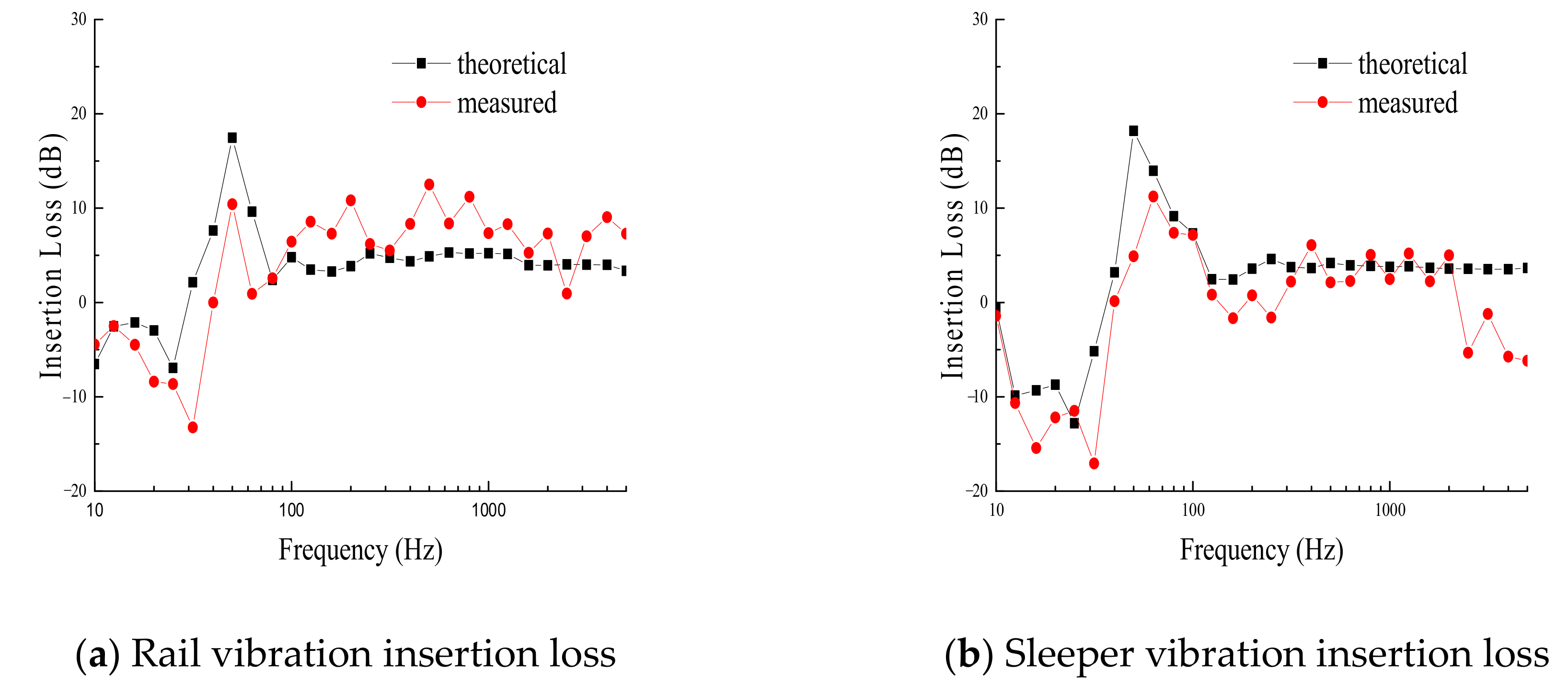 Applsci 12 01844 g021