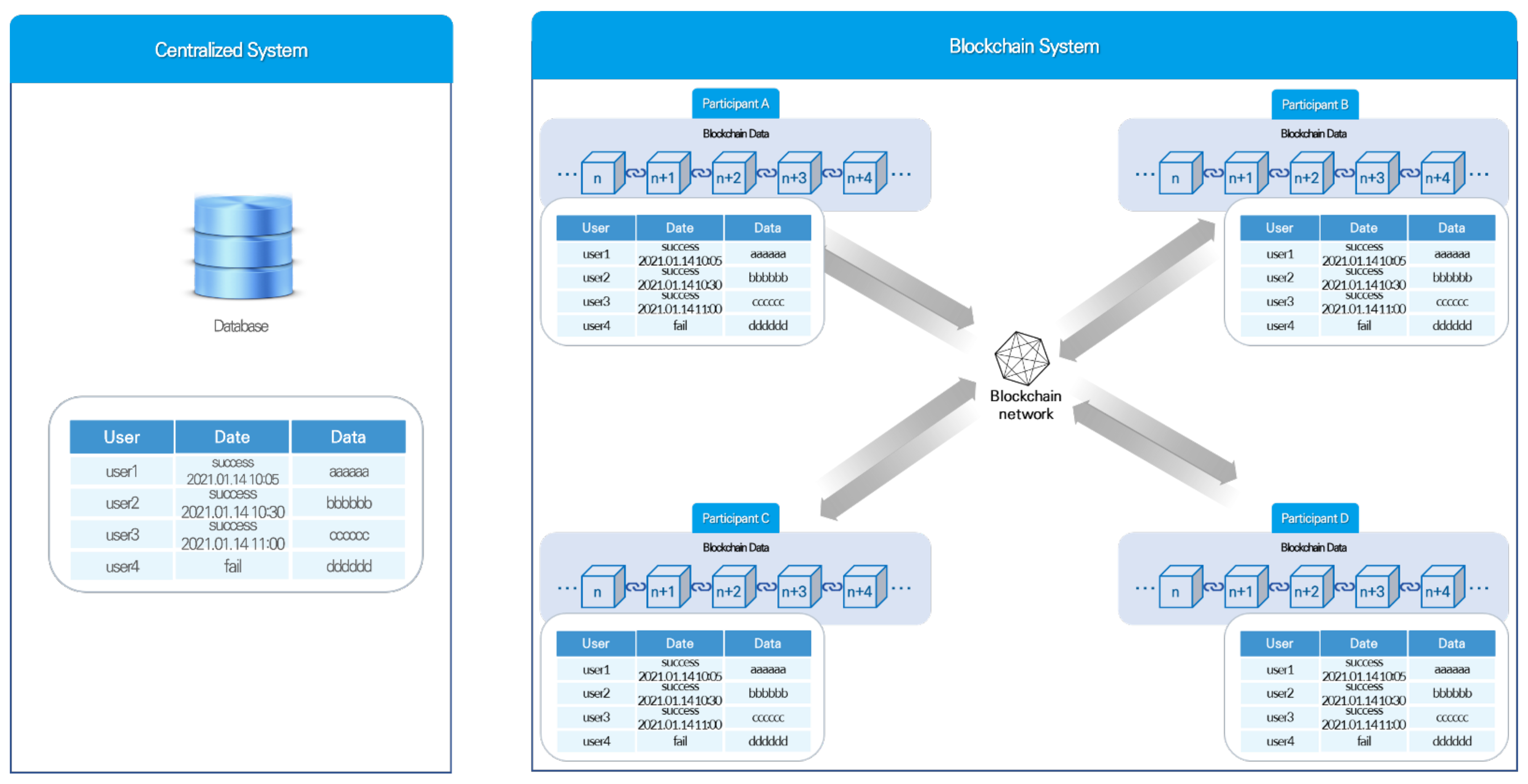 Applsci 12 01847 g001
