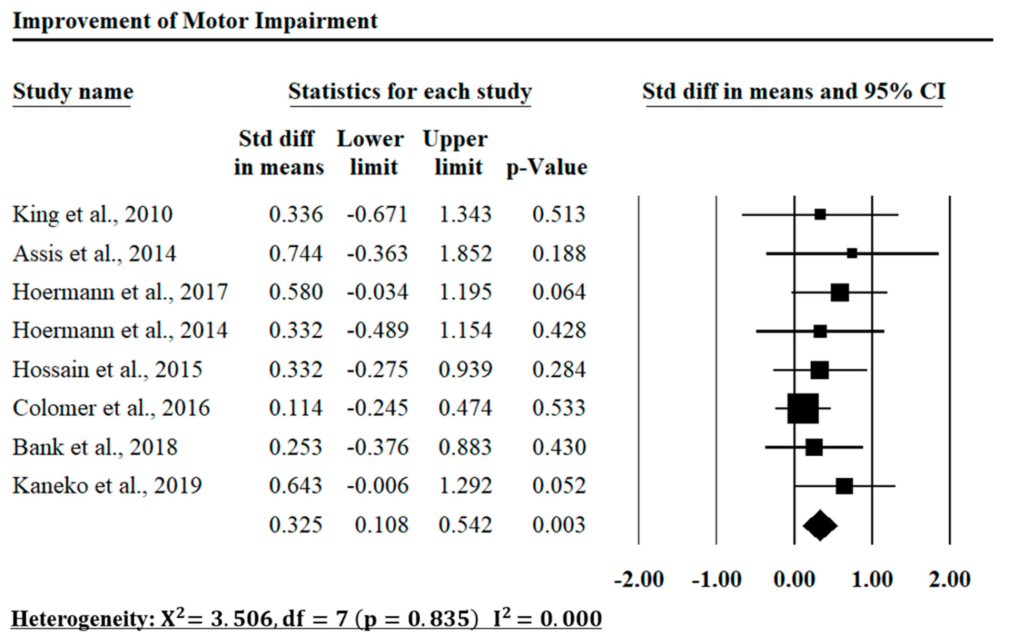 Applsci 12 01848 g005