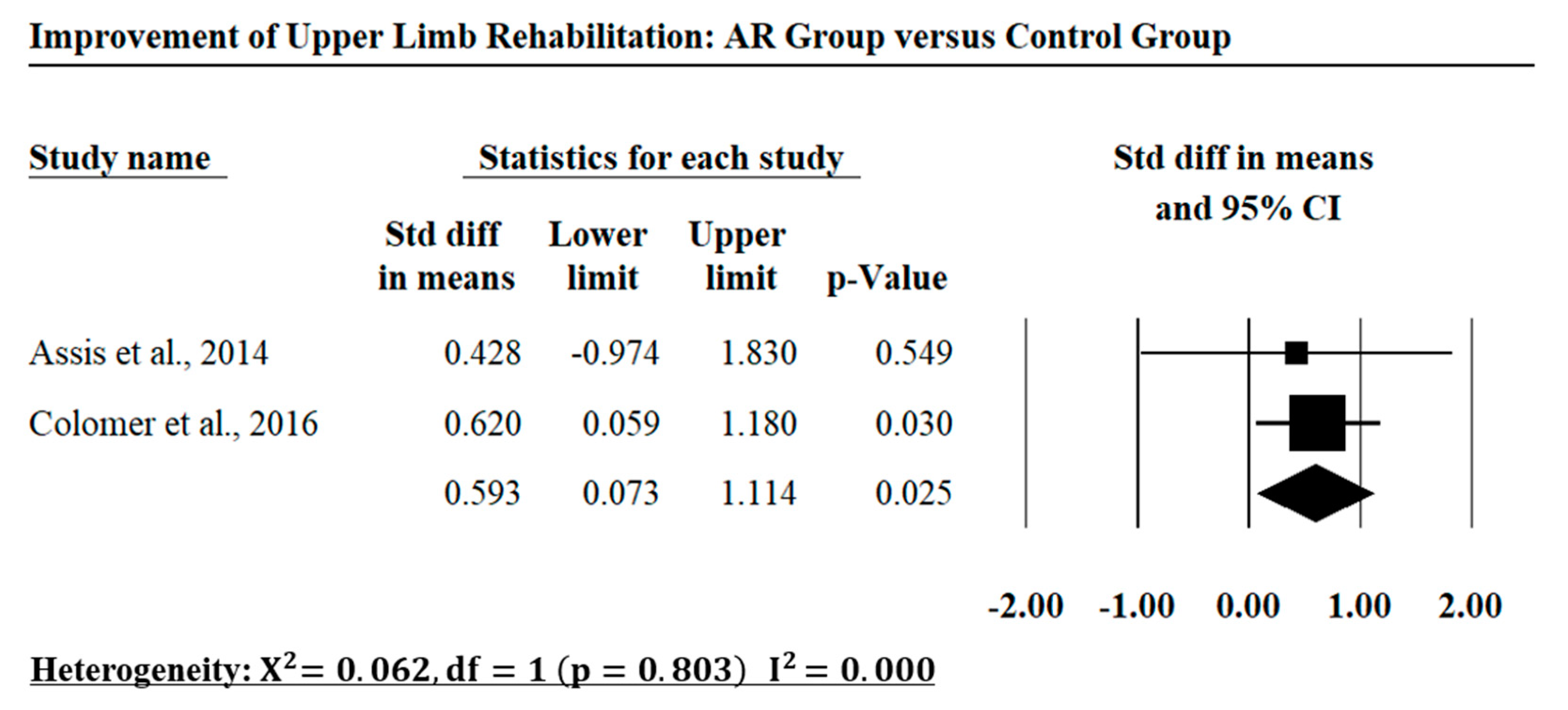 Applsci 12 01848 g007