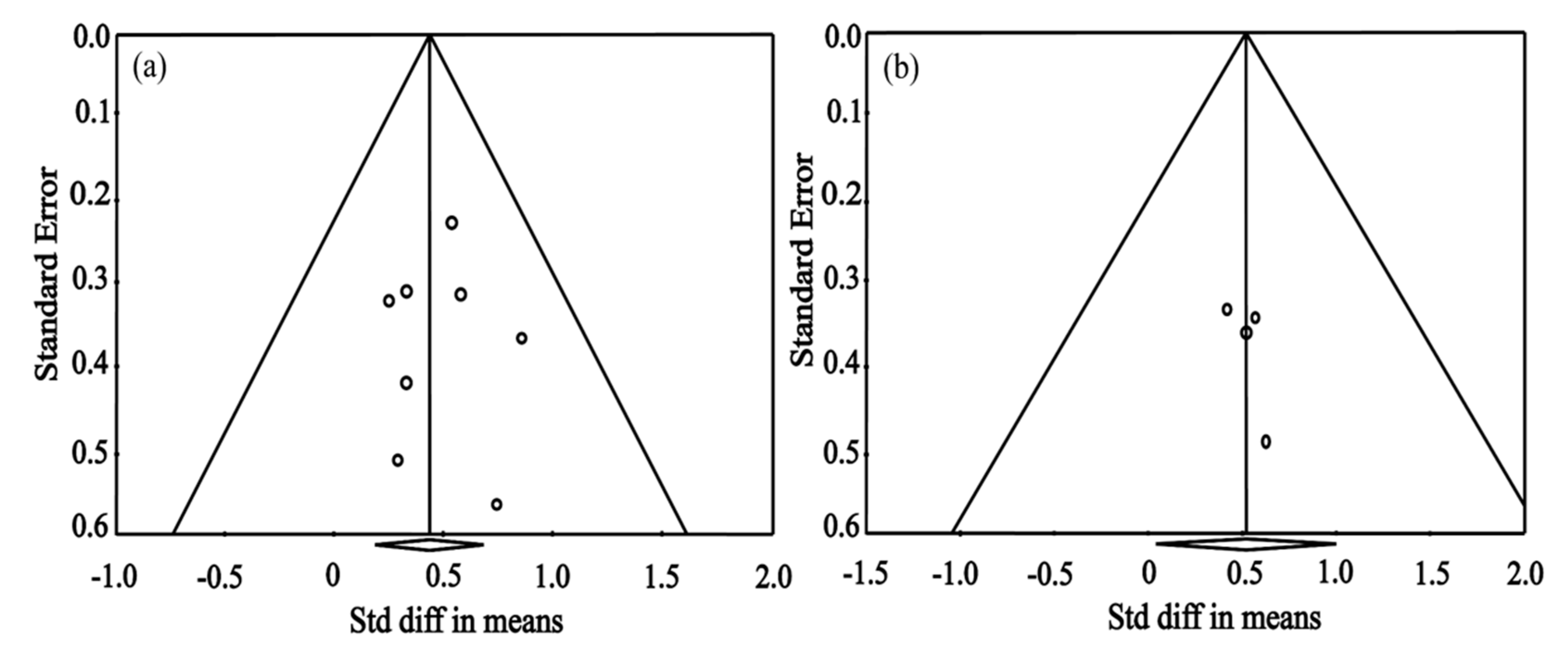 Applsci 12 01848 g011