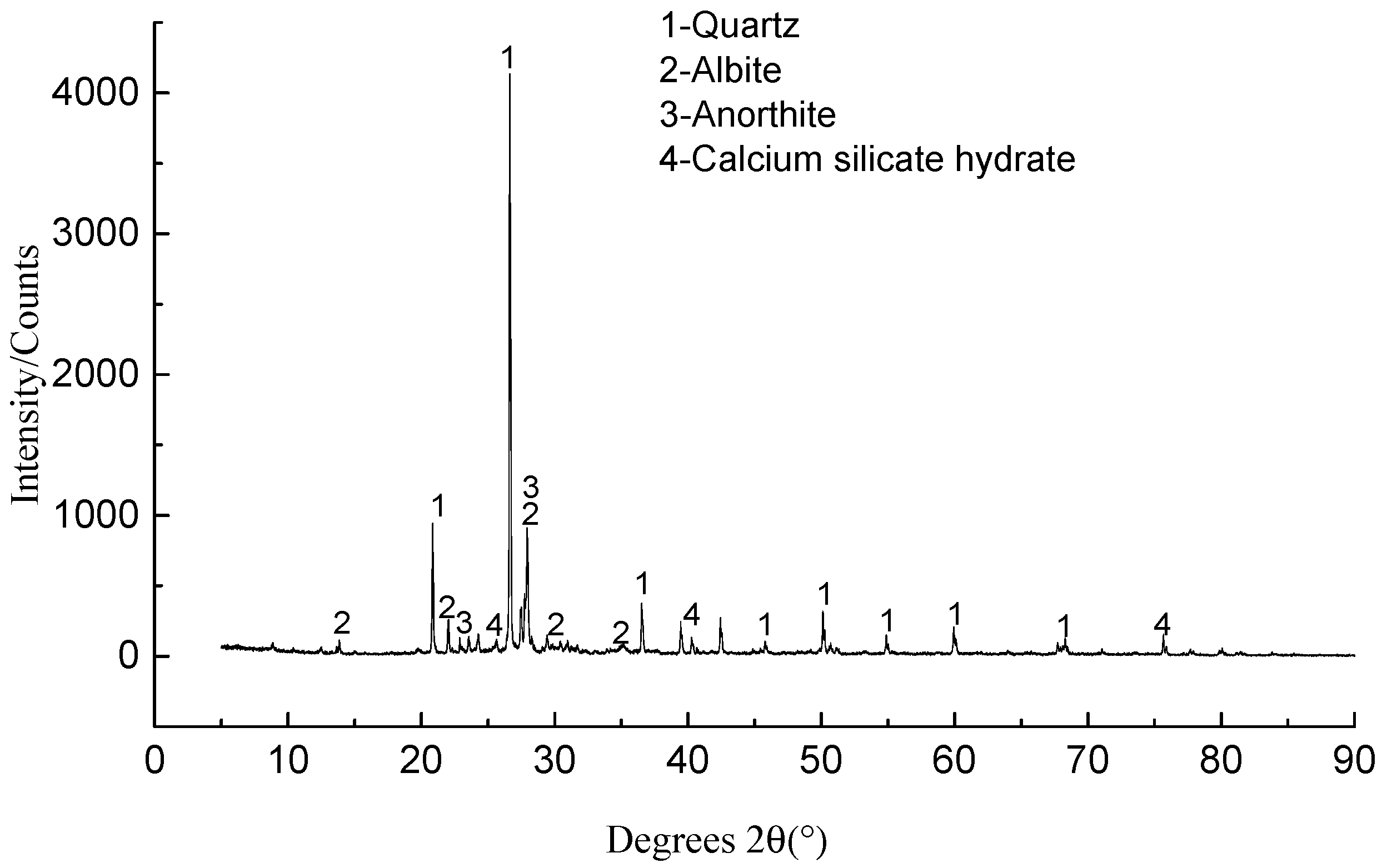 Applsci 12 01849 g008