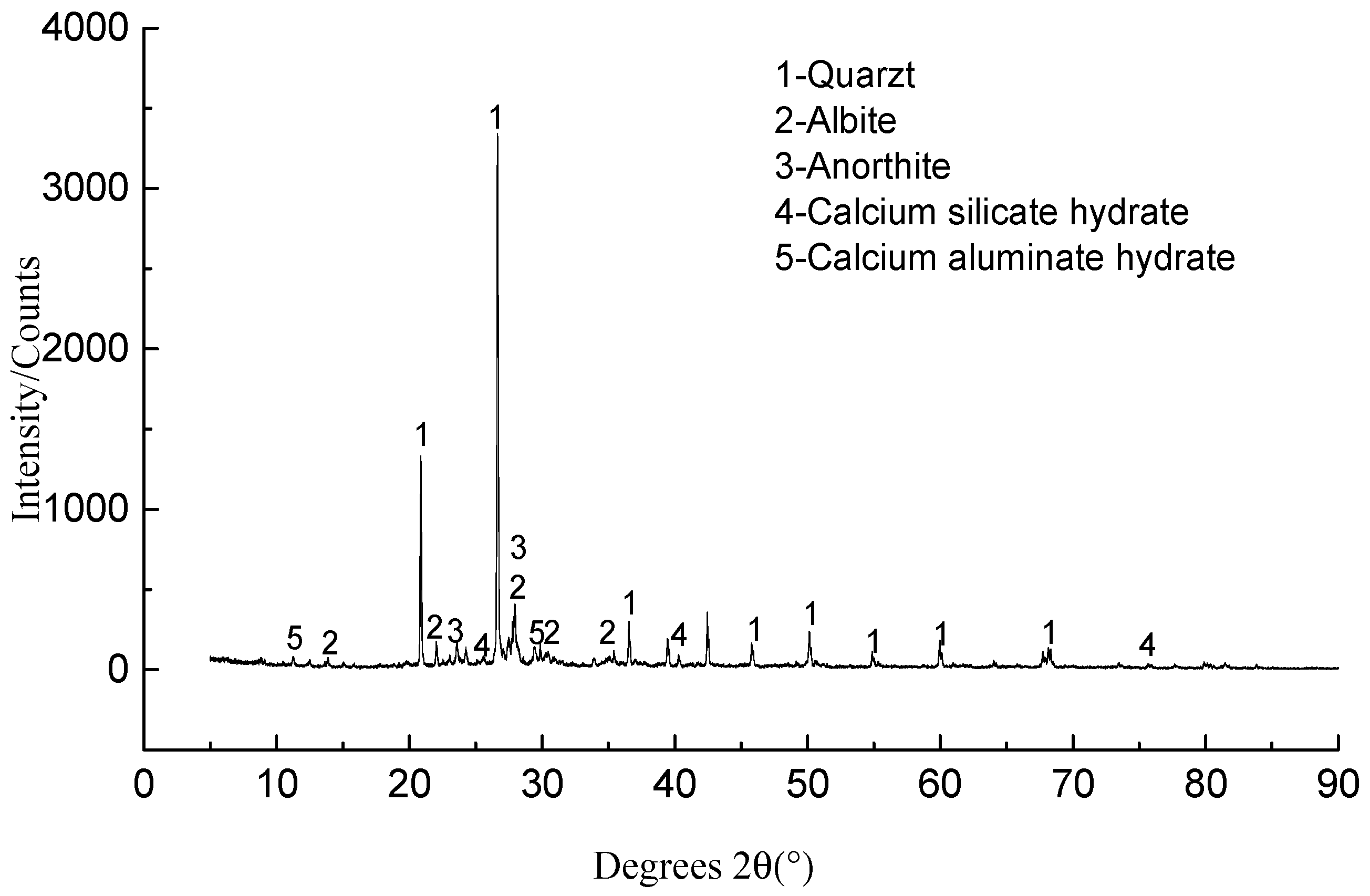 Applsci 12 01849 g010