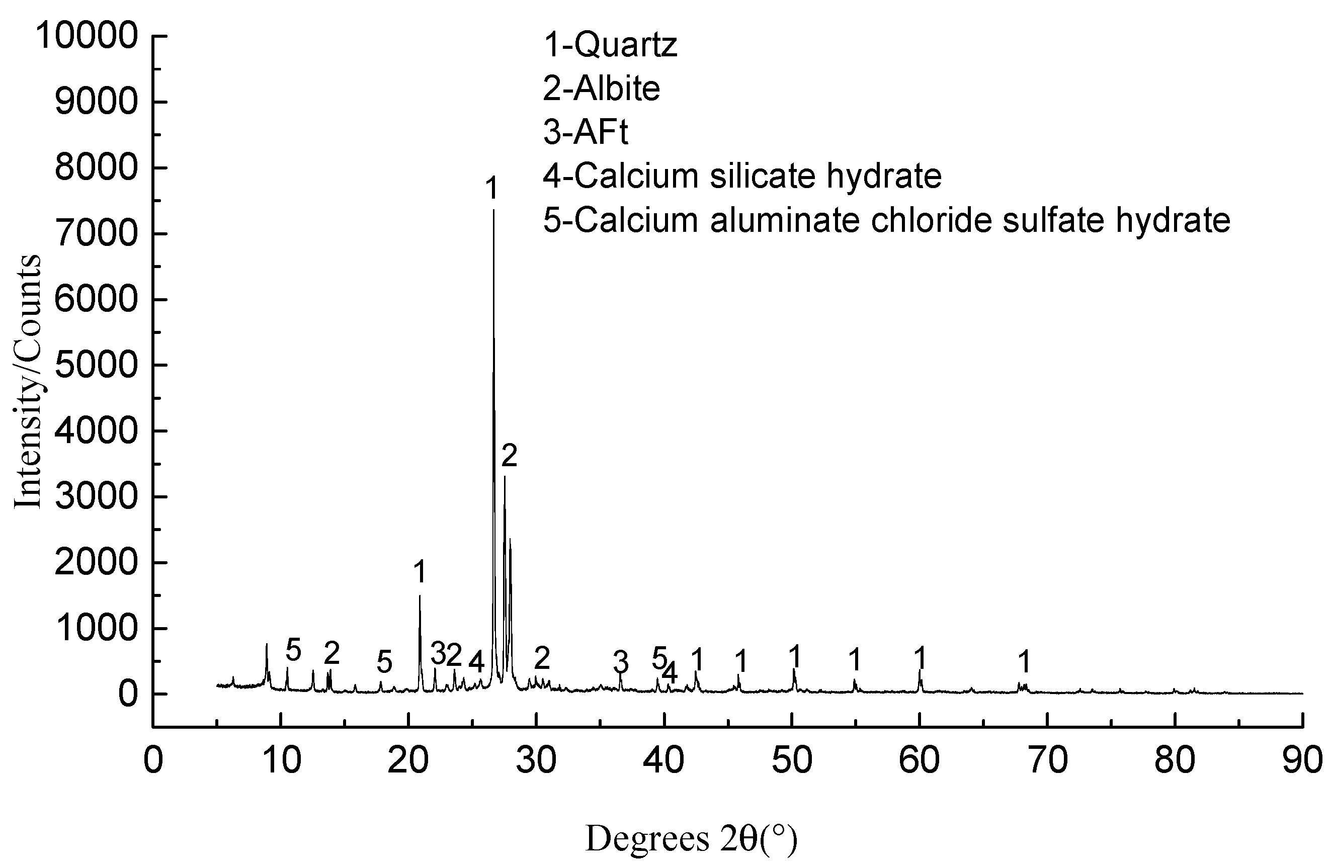 Applsci 12 01849 g012