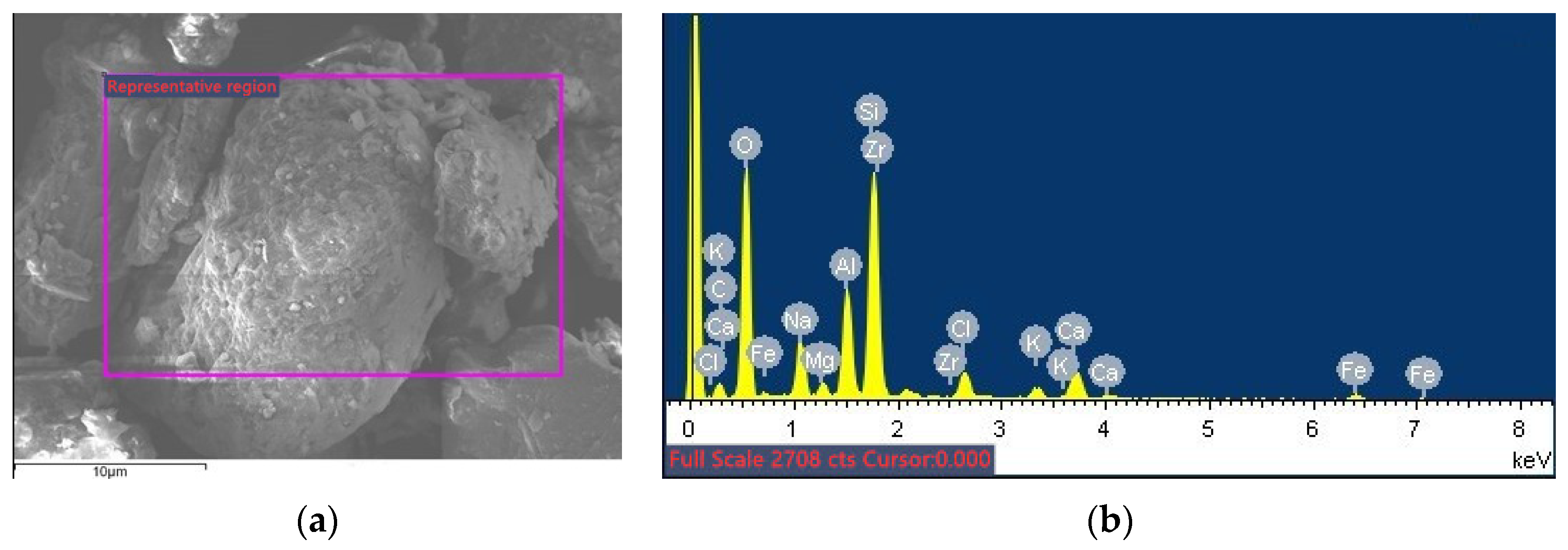 Applsci 12 01849 g0a1