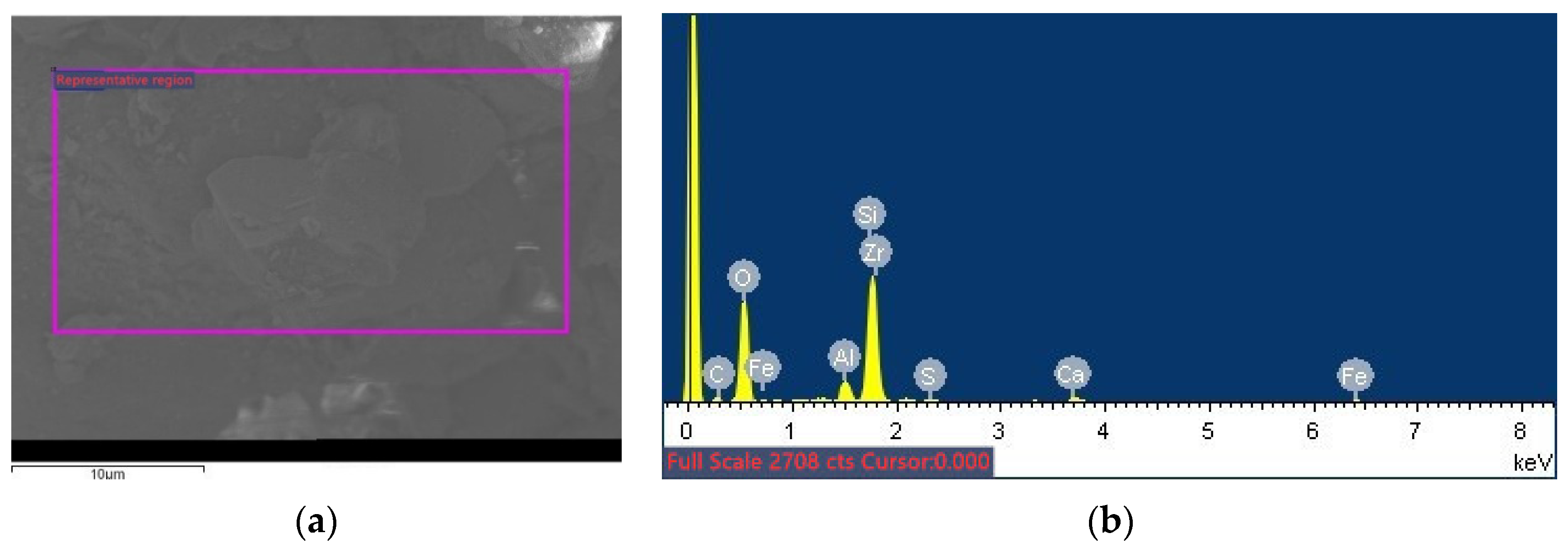 Applsci 12 01849 g0a2