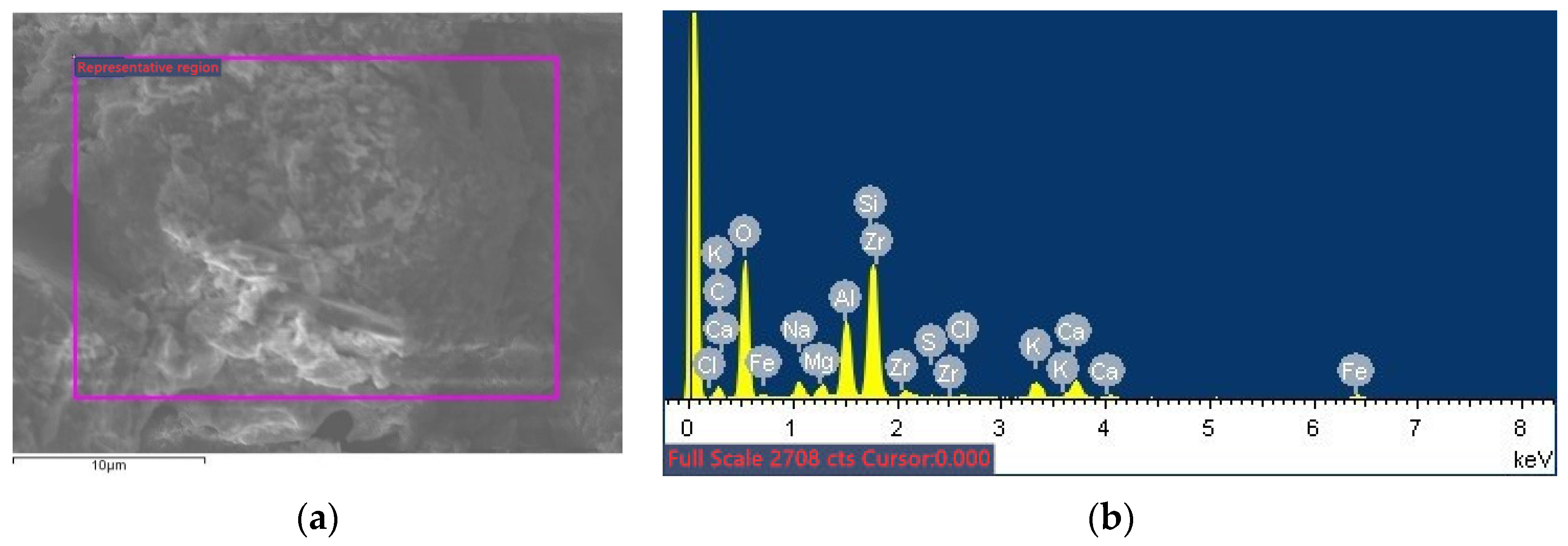 Applsci 12 01849 g0a3