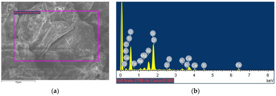 Applsci 12 01849 g0a4 550