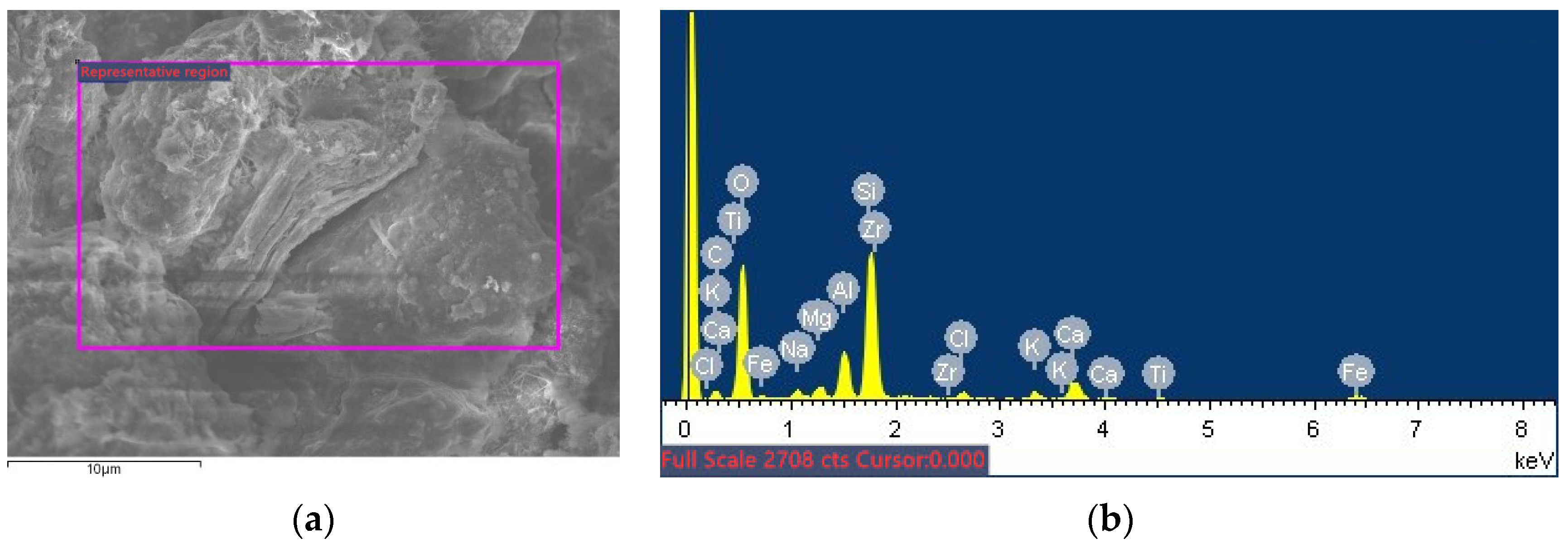 Applsci 12 01849 g0a4