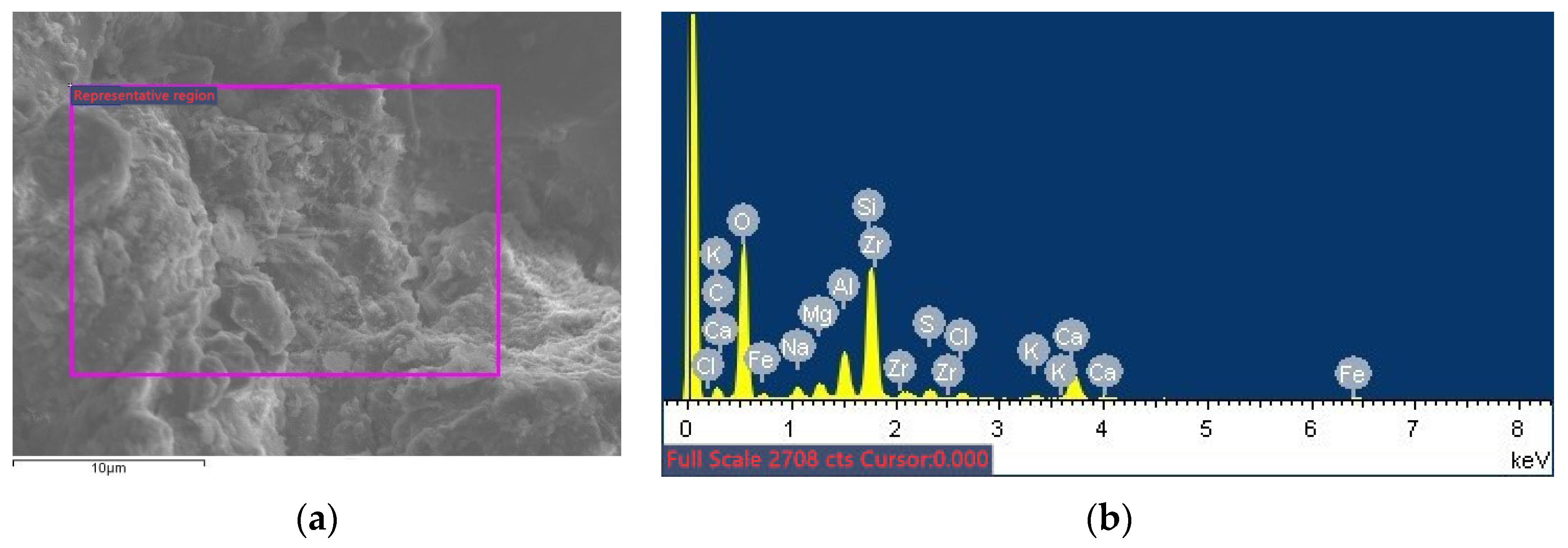 Applsci 12 01849 g0a5
