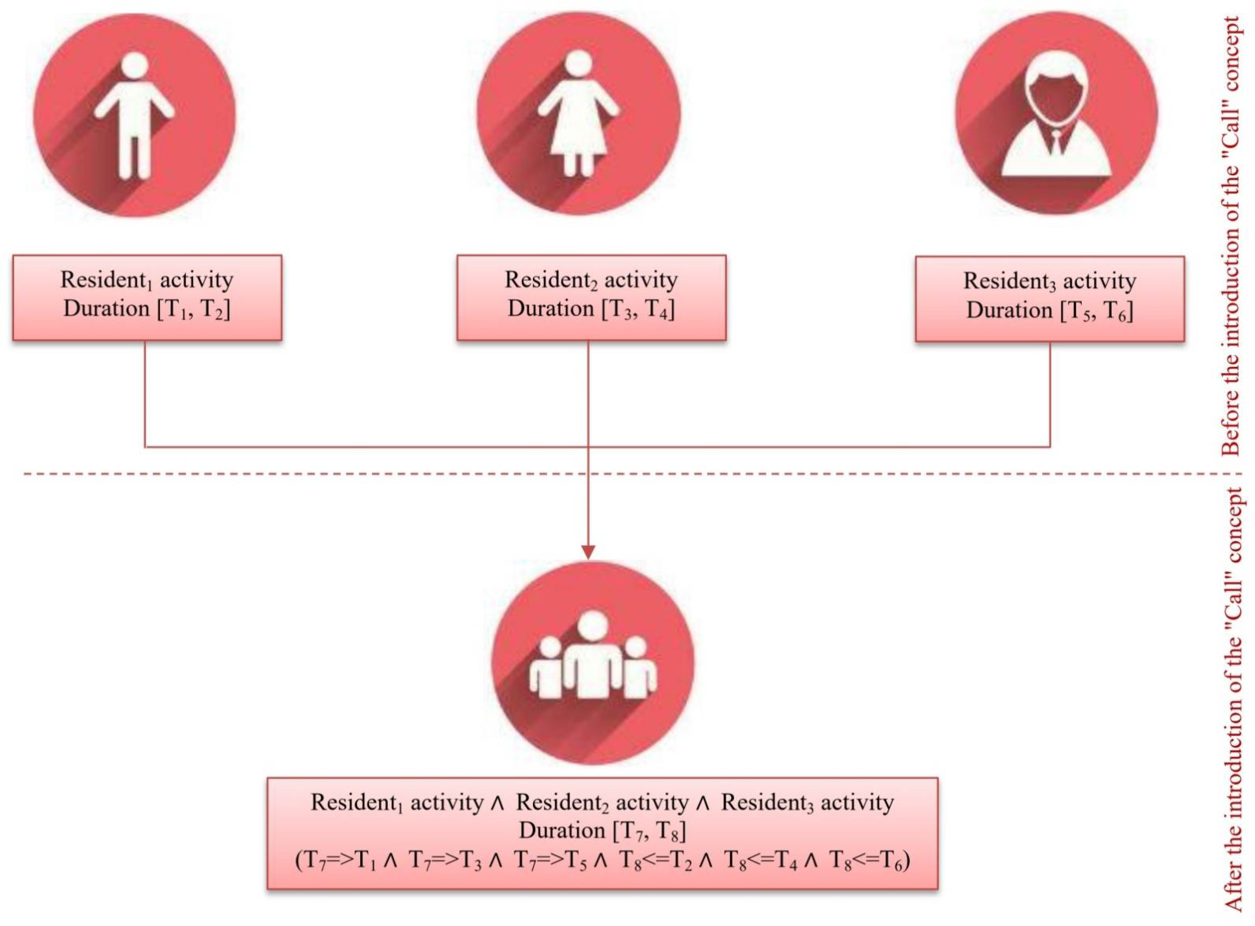 Applsci 12 01861 g003