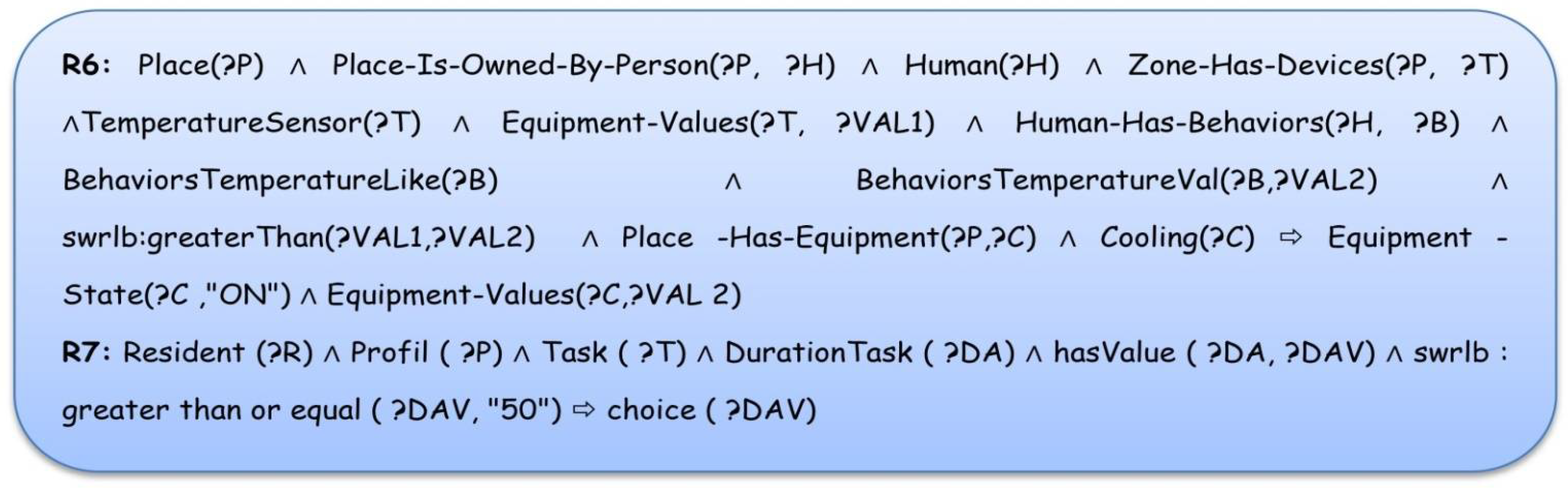 Applsci 12 01861 g007