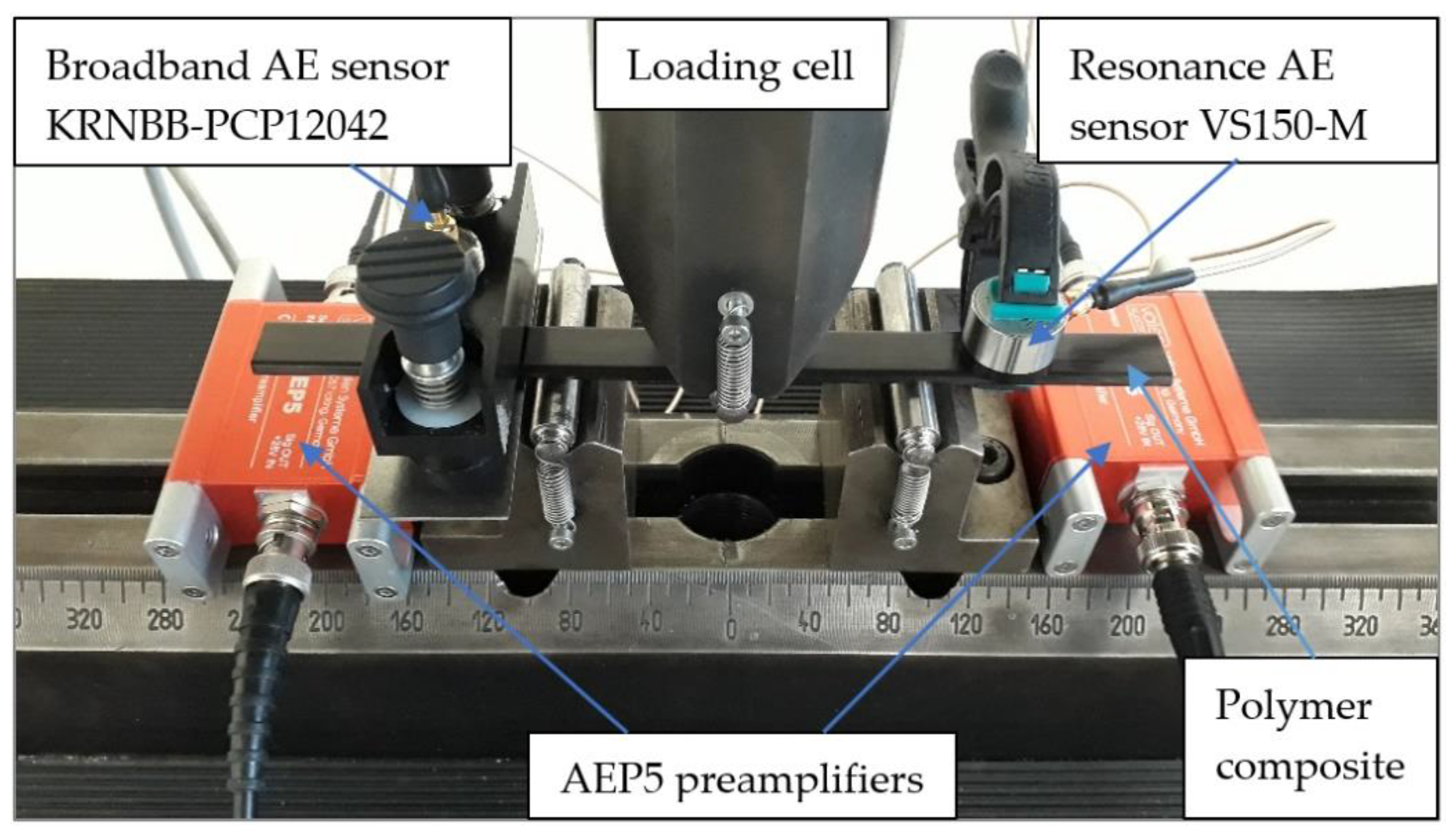 Applsci 12 01867 g001