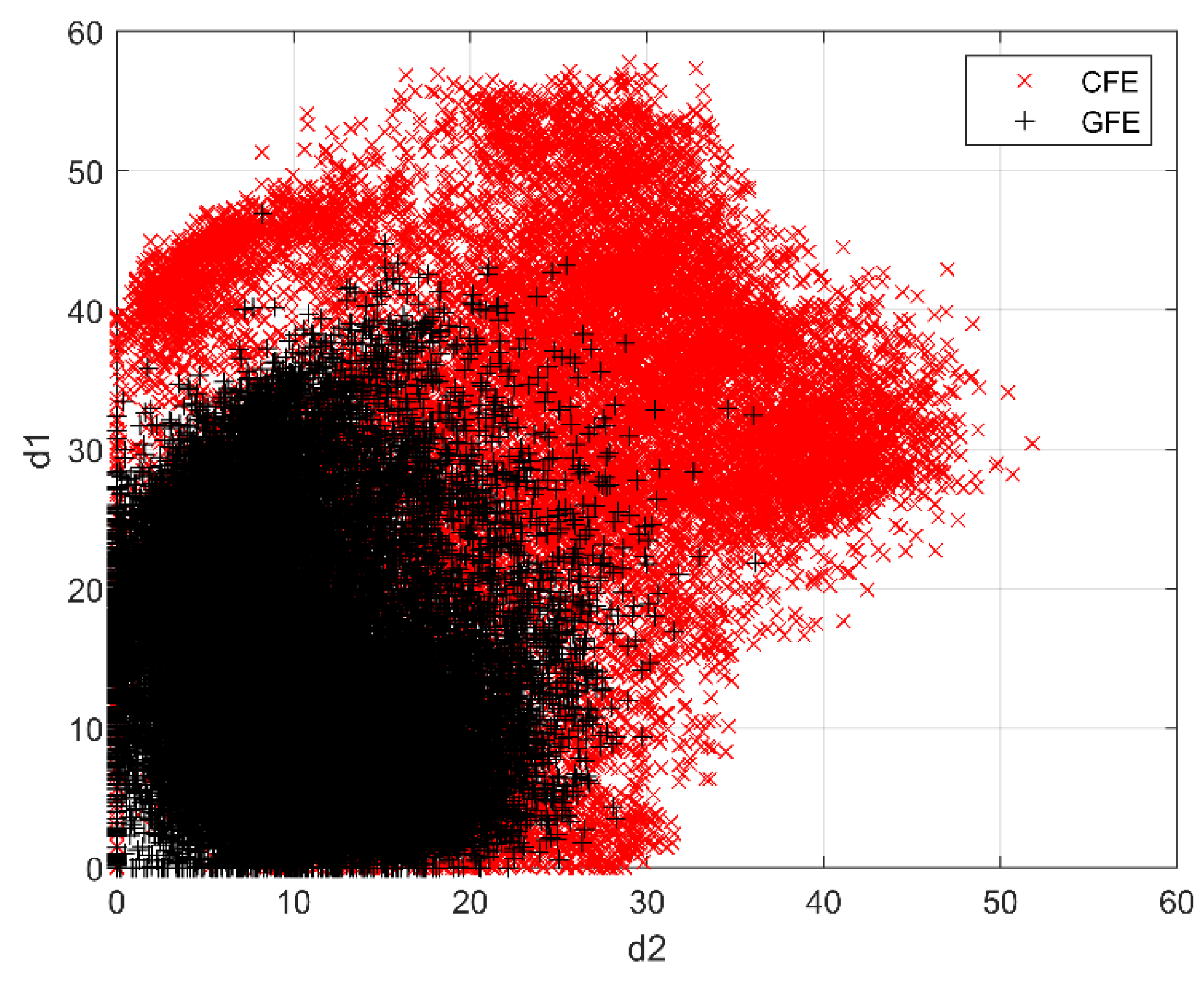 Applsci 12 01867 g006