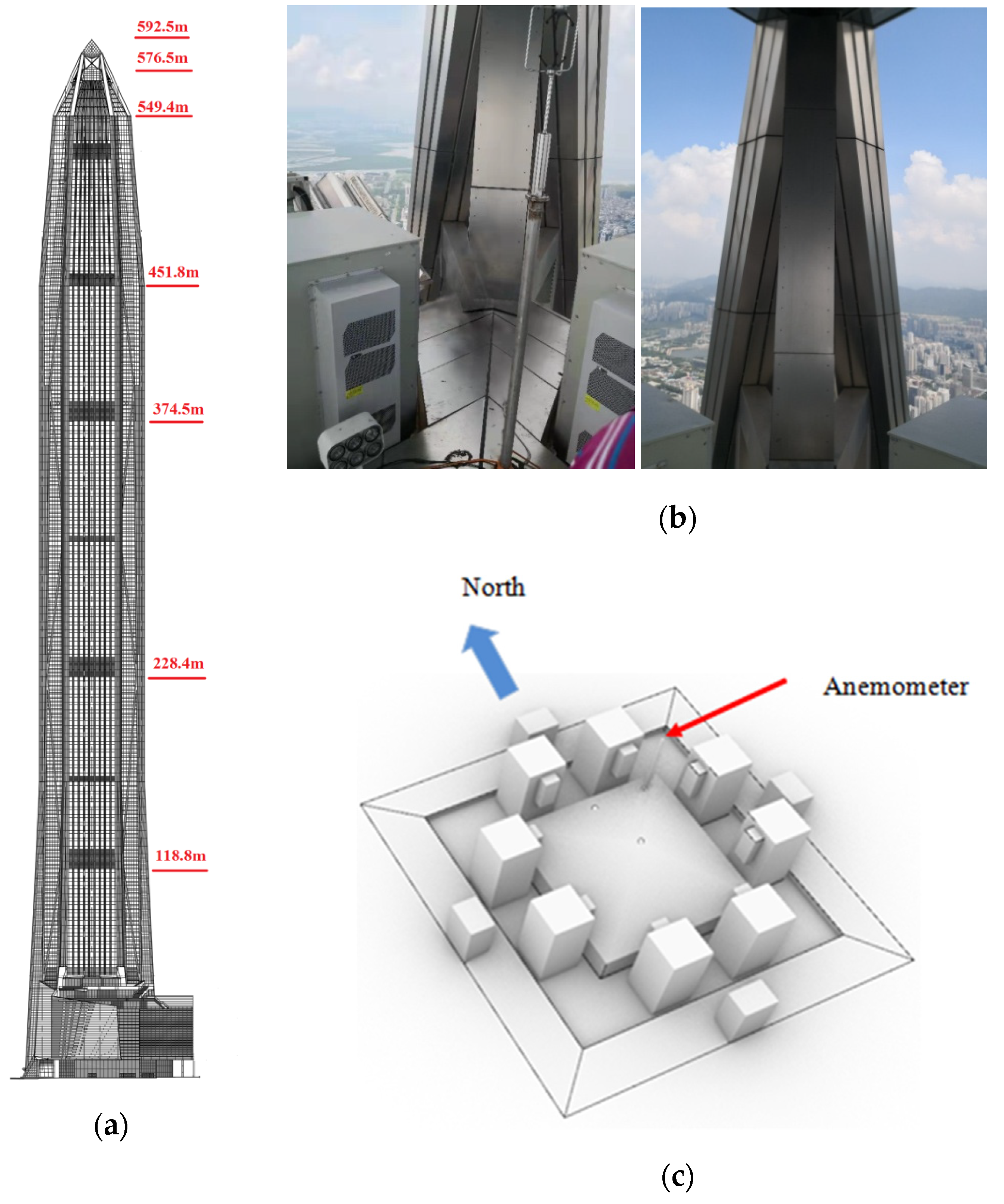 Applsci 12 01868 g002