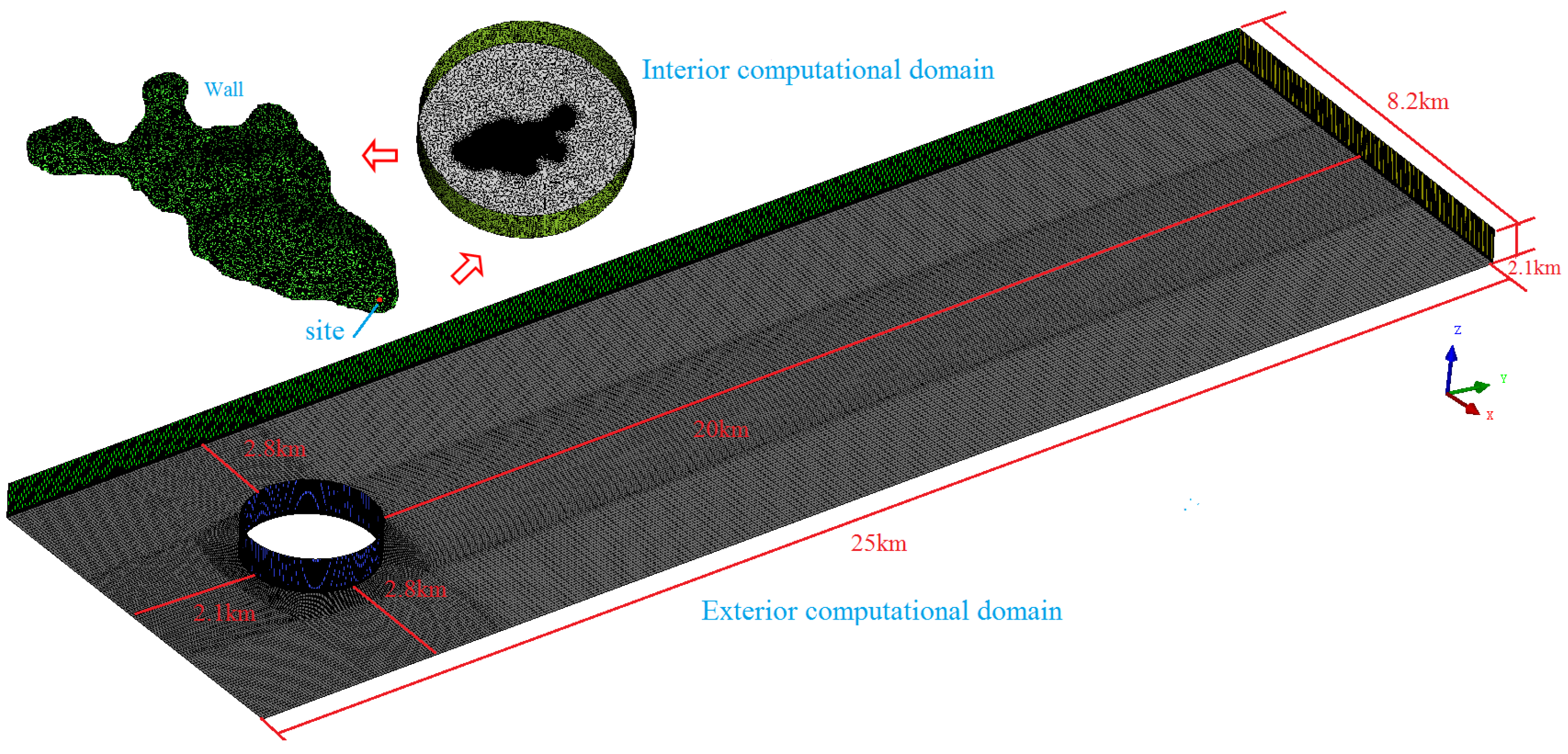 Applsci 12 01868 g005