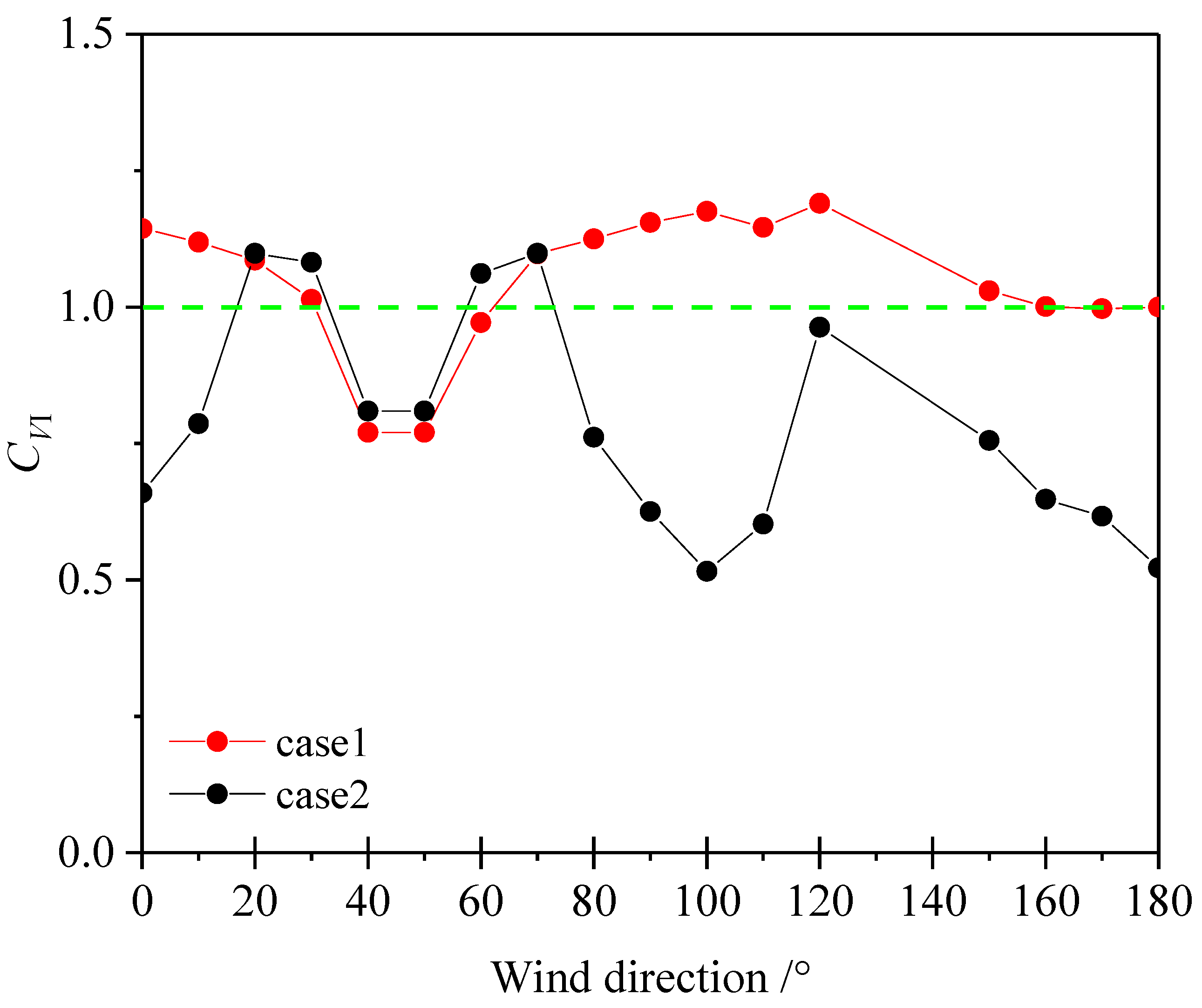 Applsci 12 01868 g010