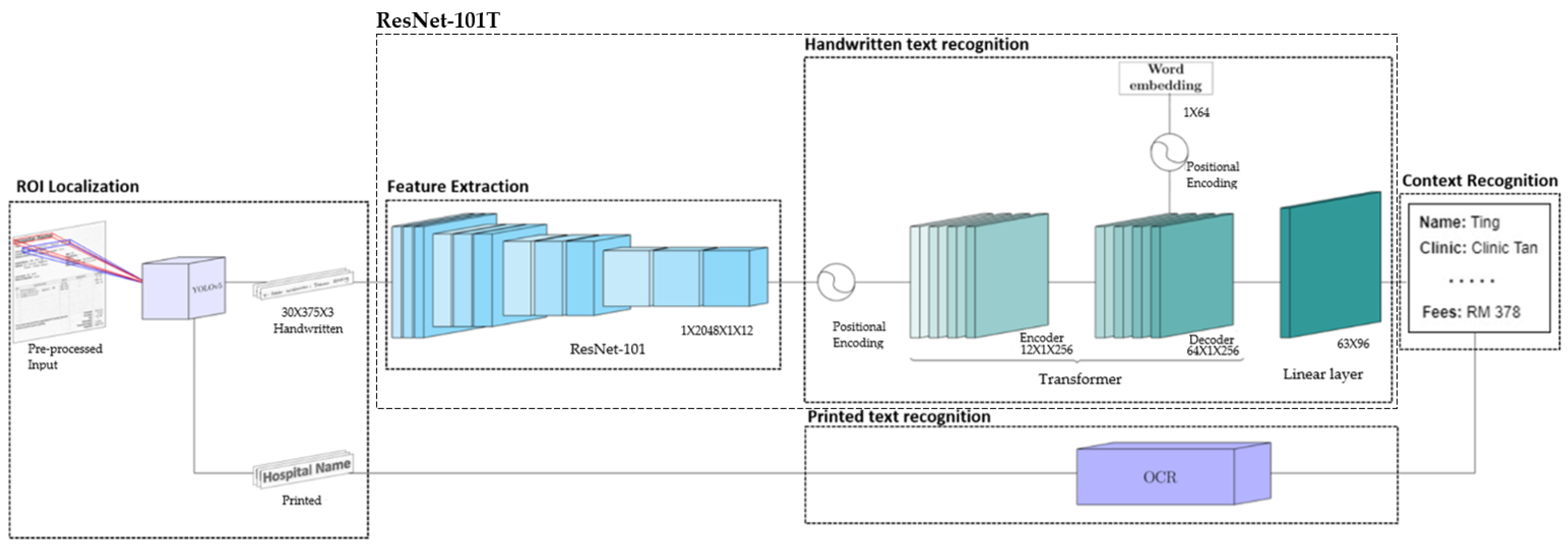 Applsci 12 01870 g002