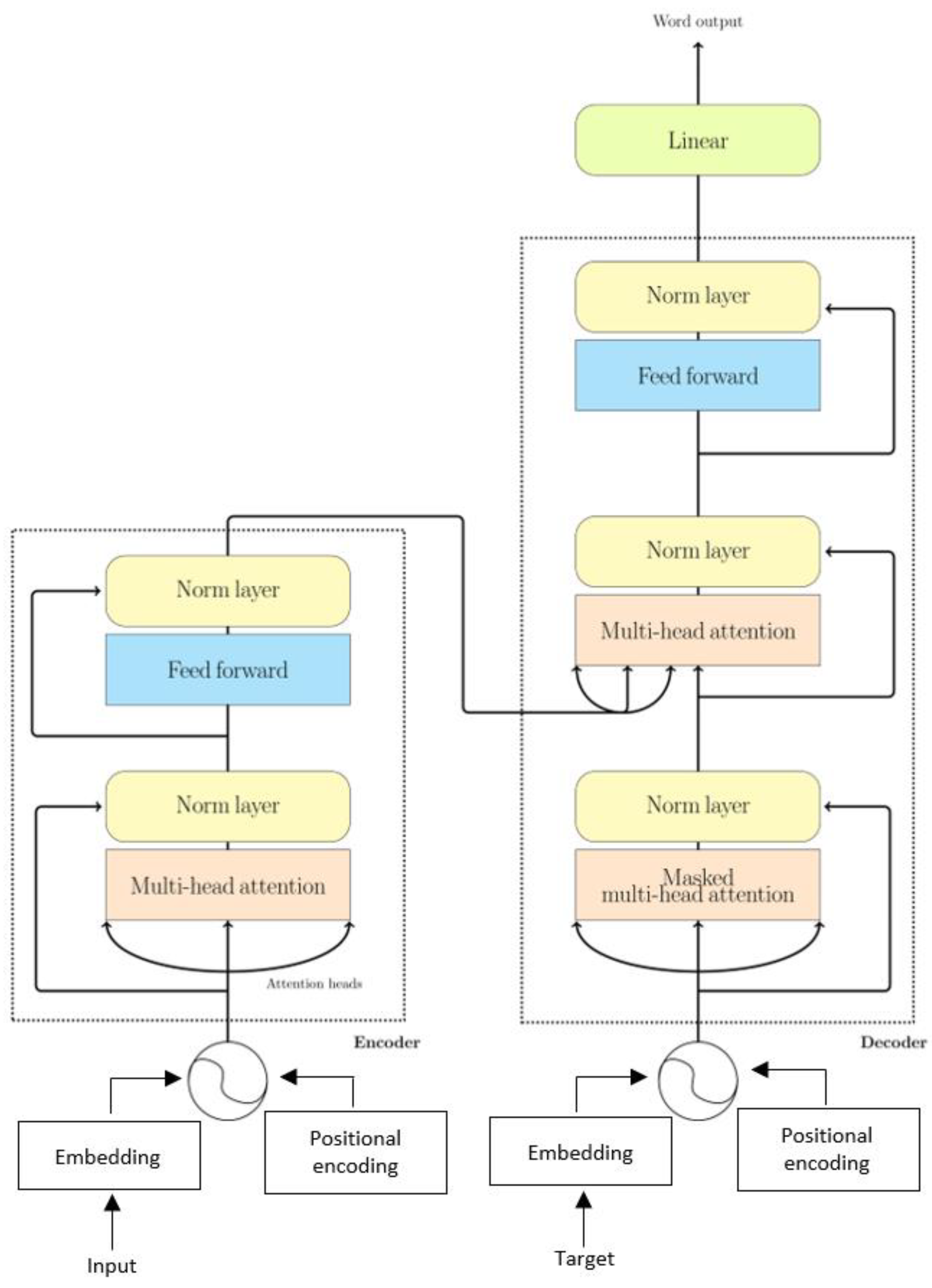 Applsci 12 01870 g006