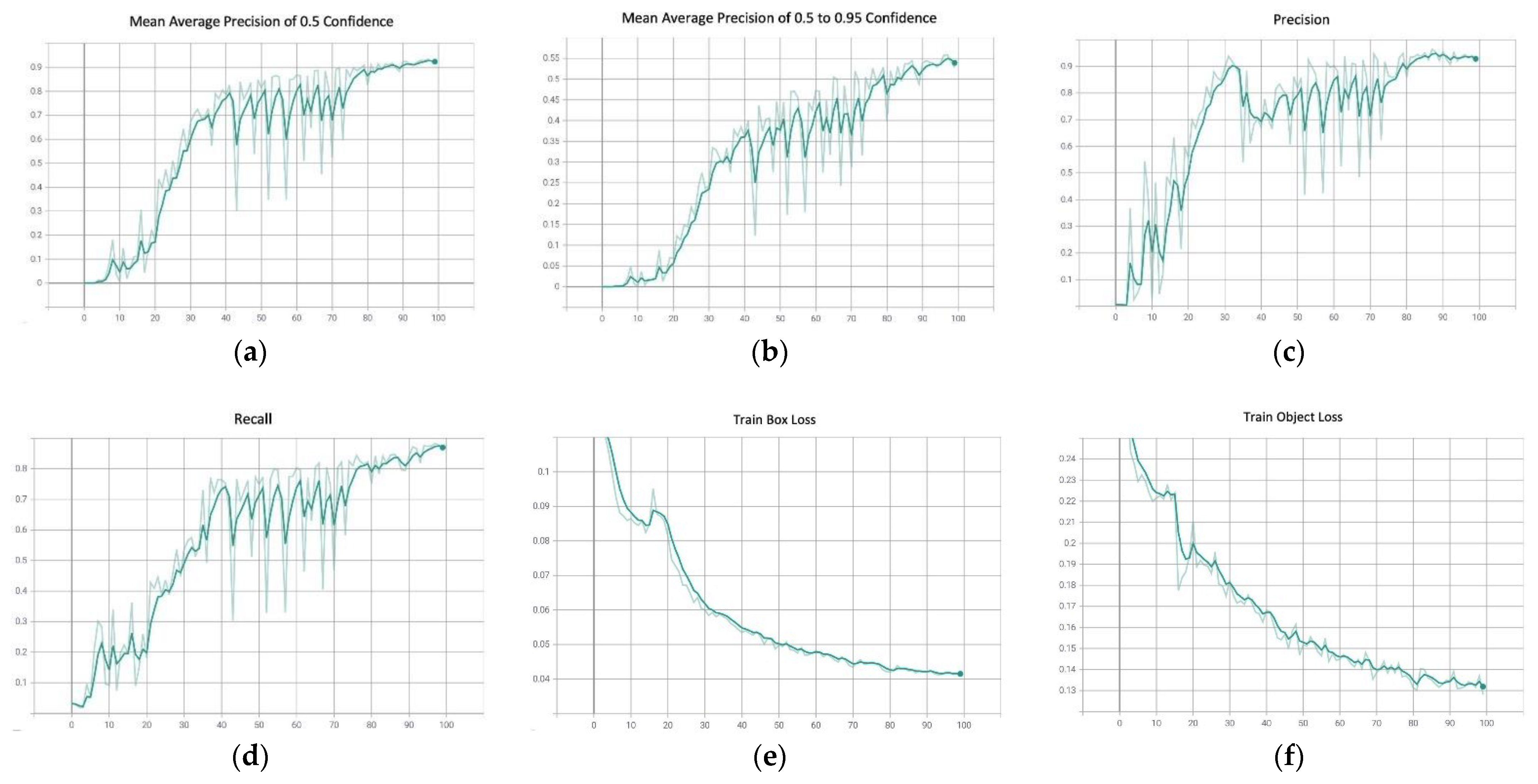 Applsci 12 01870 g009a