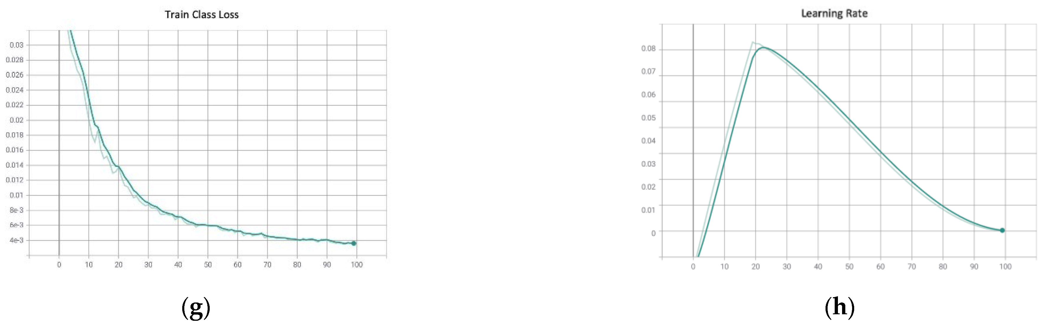 Applsci 12 01870 g009b
