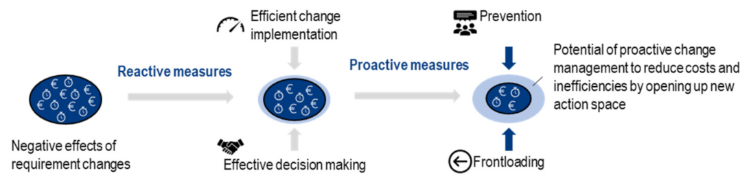 Applsci 12 01874 g001