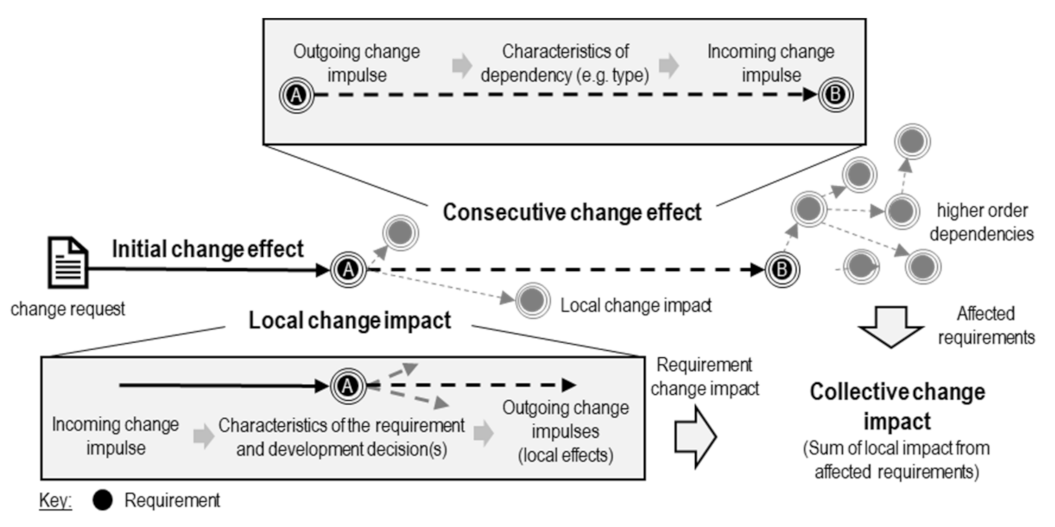 Applsci 12 01874 g004