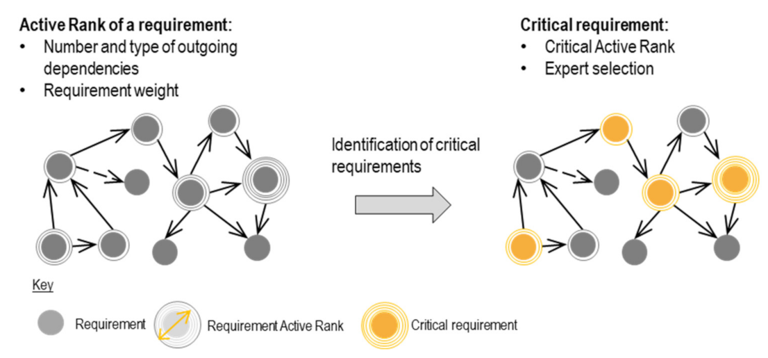 Applsci 12 01874 g007