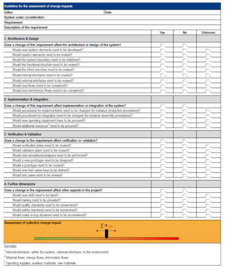 Applsci 12 01874 g0a1