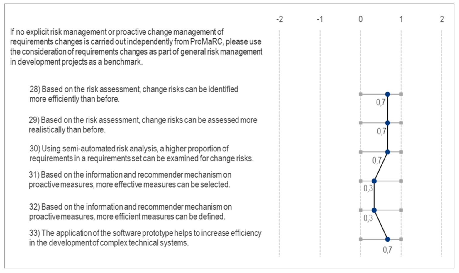 Applsci 12 01874 g0a6