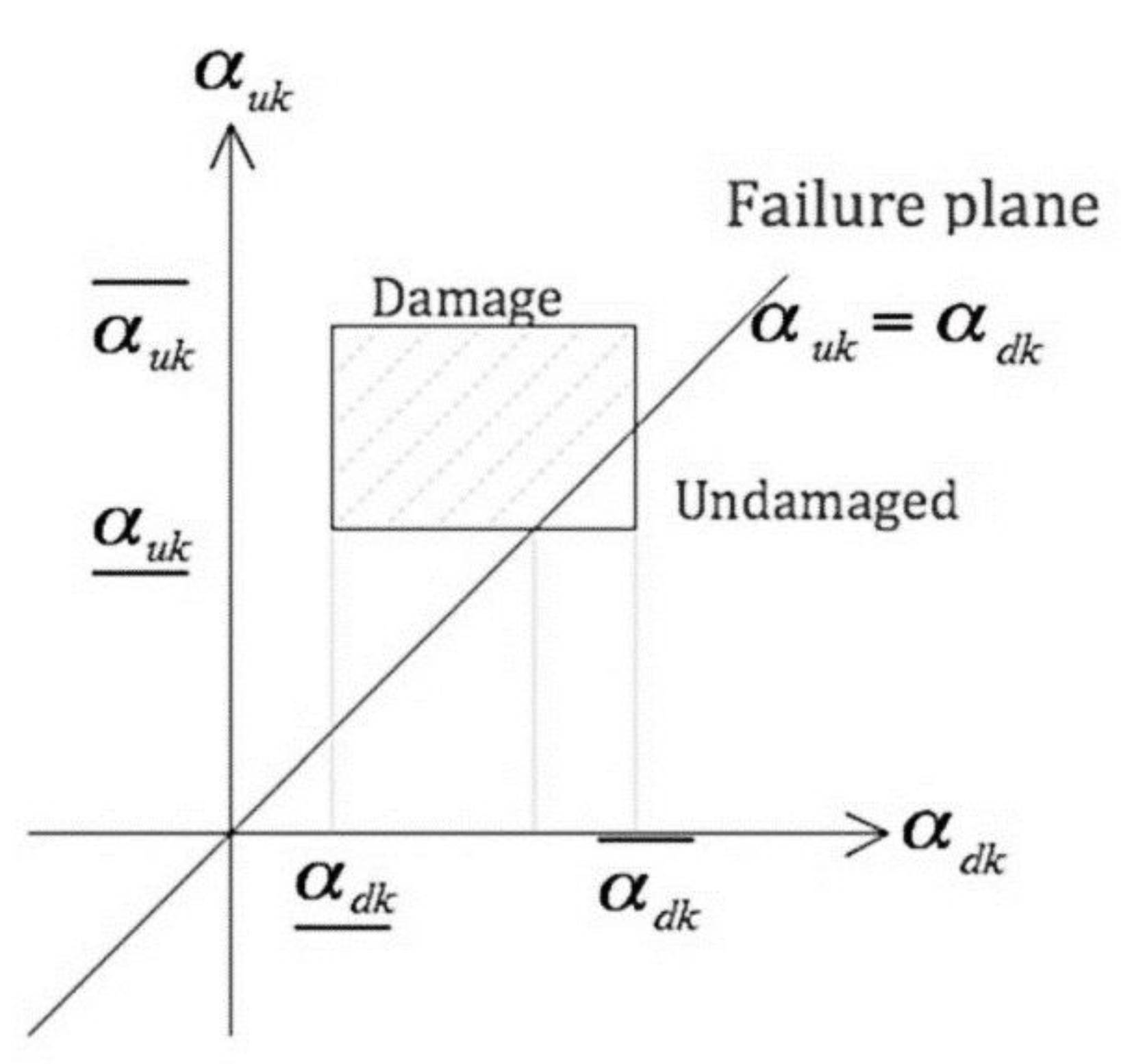 Applsci 12 01876 g002