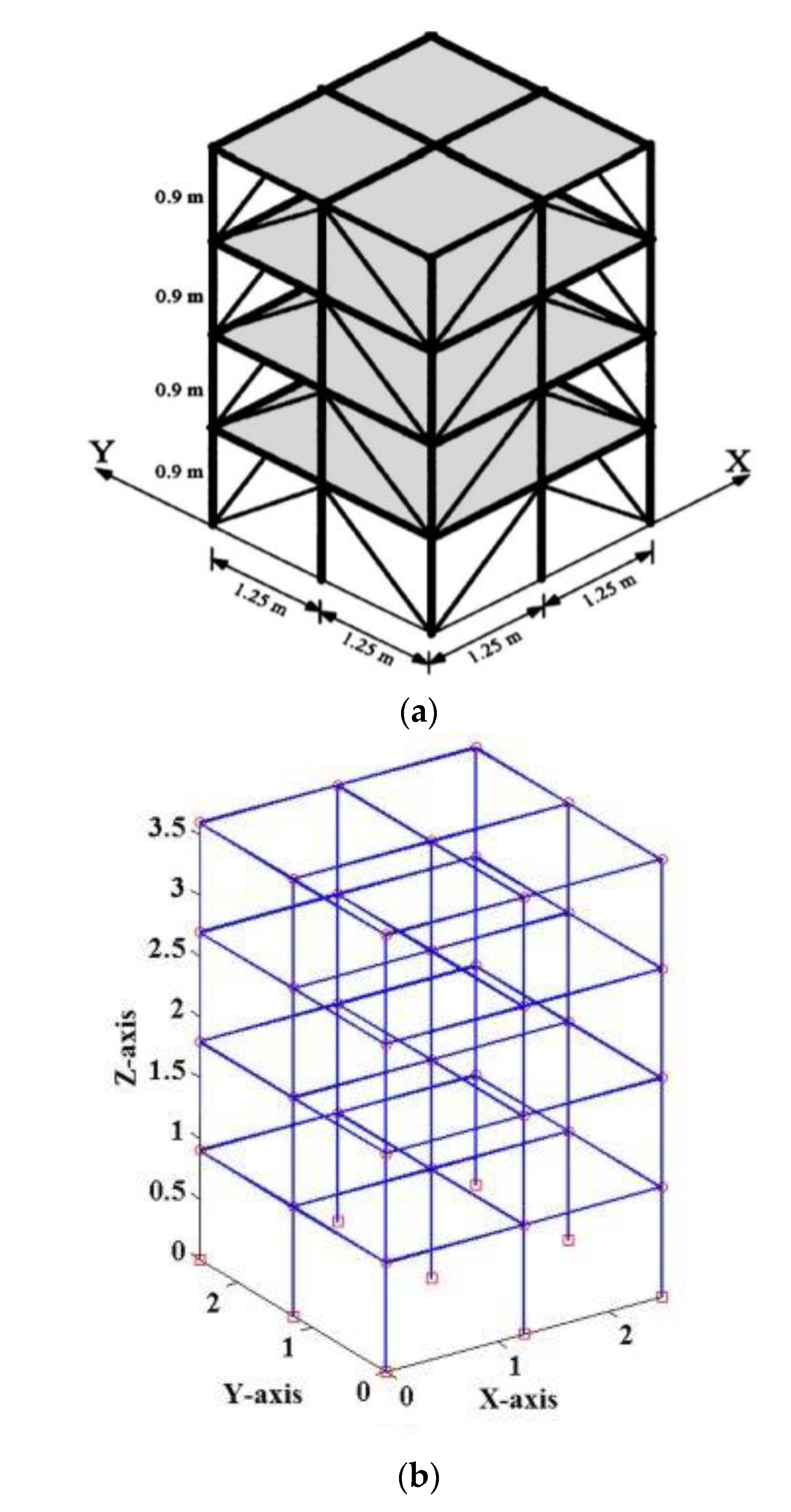 Applsci 12 01876 g008