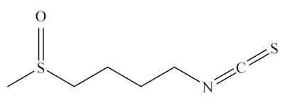 Applsci 12 01879 i011