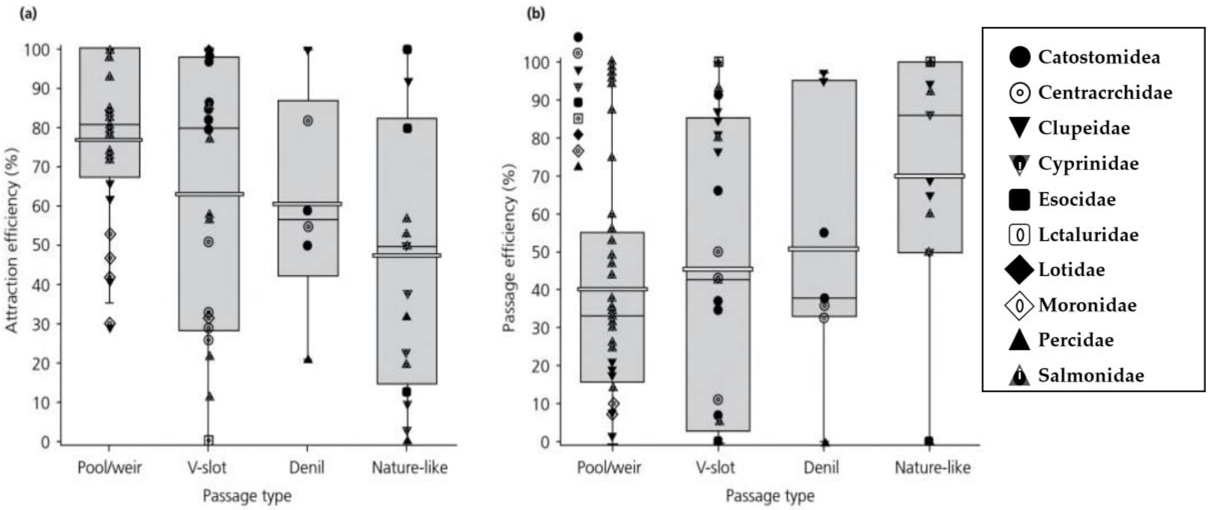 Applsci 12 01880 g001