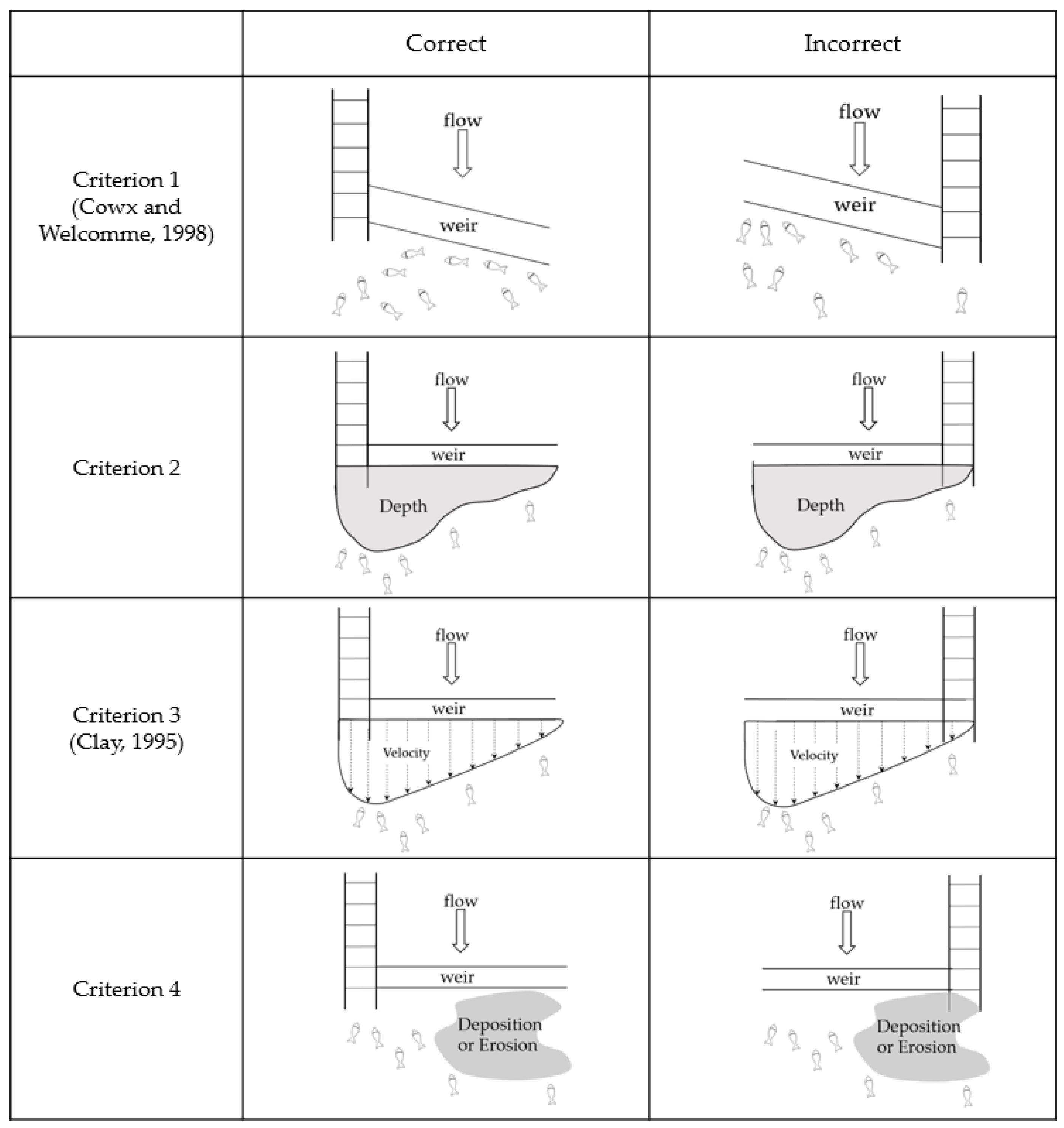 Applsci 12 01880 g002