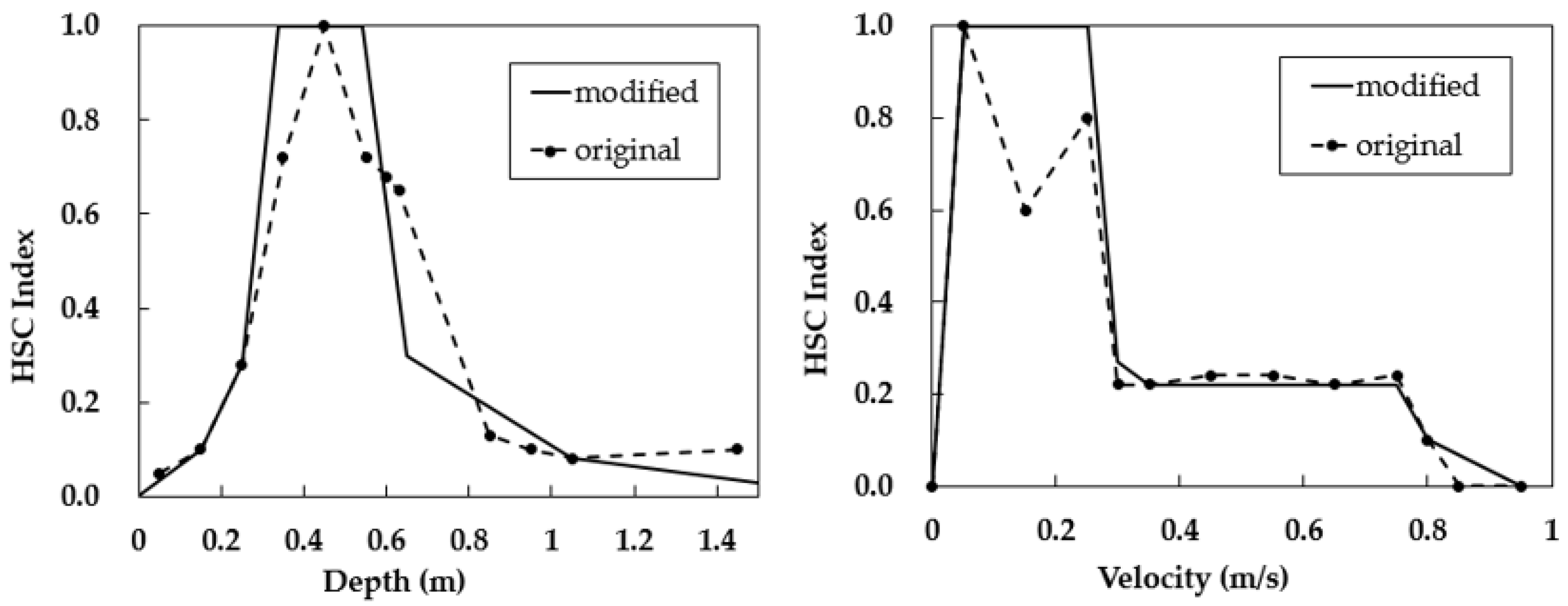 Applsci 12 01880 g003