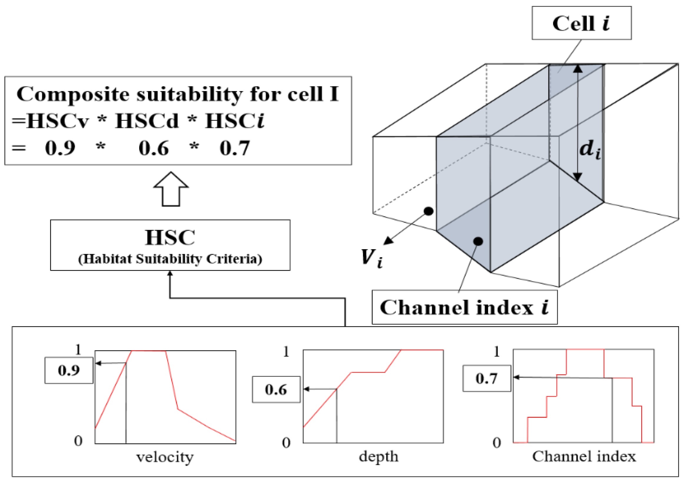 Applsci 12 01880 g004