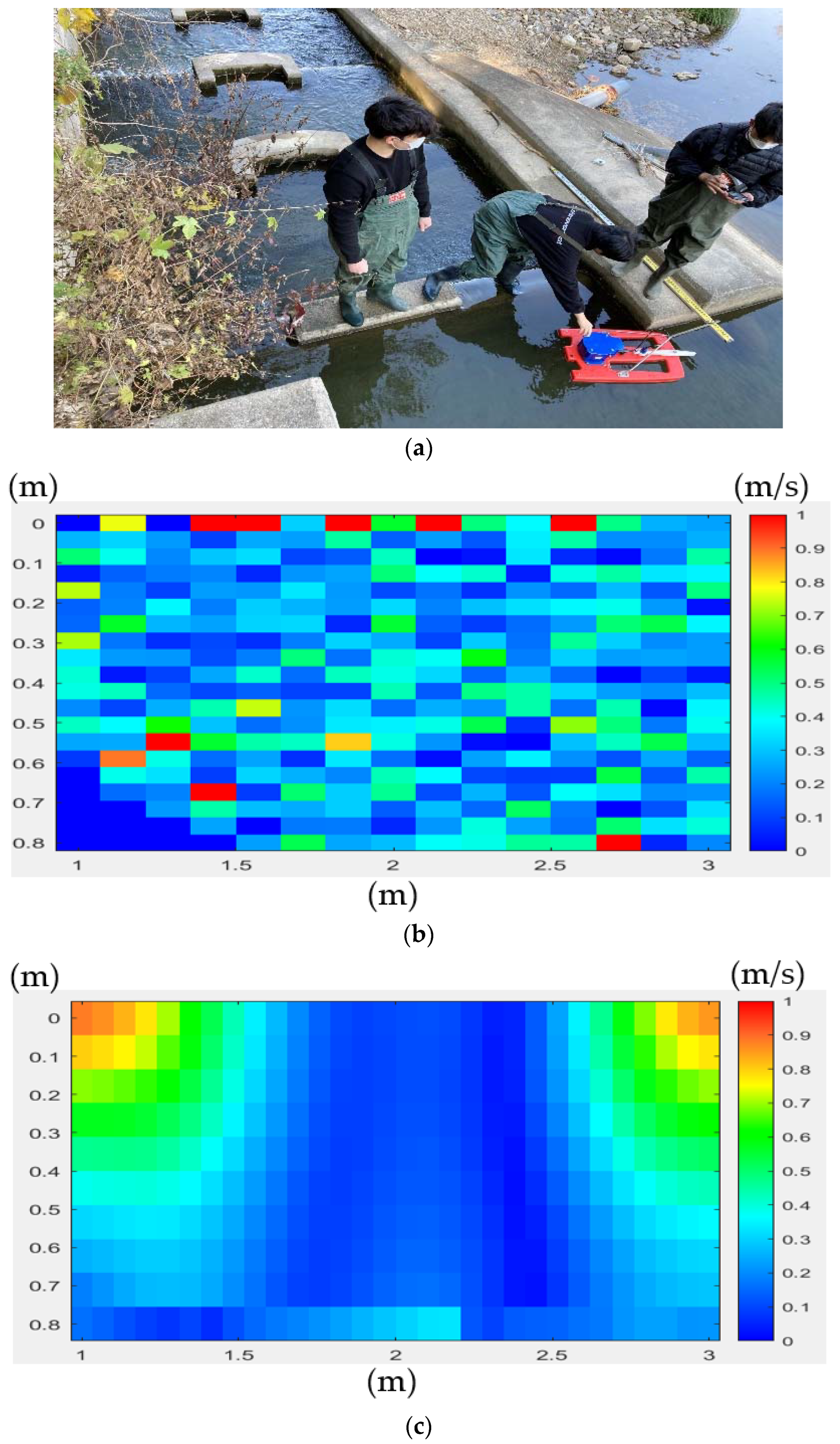 Applsci 12 01880 g009