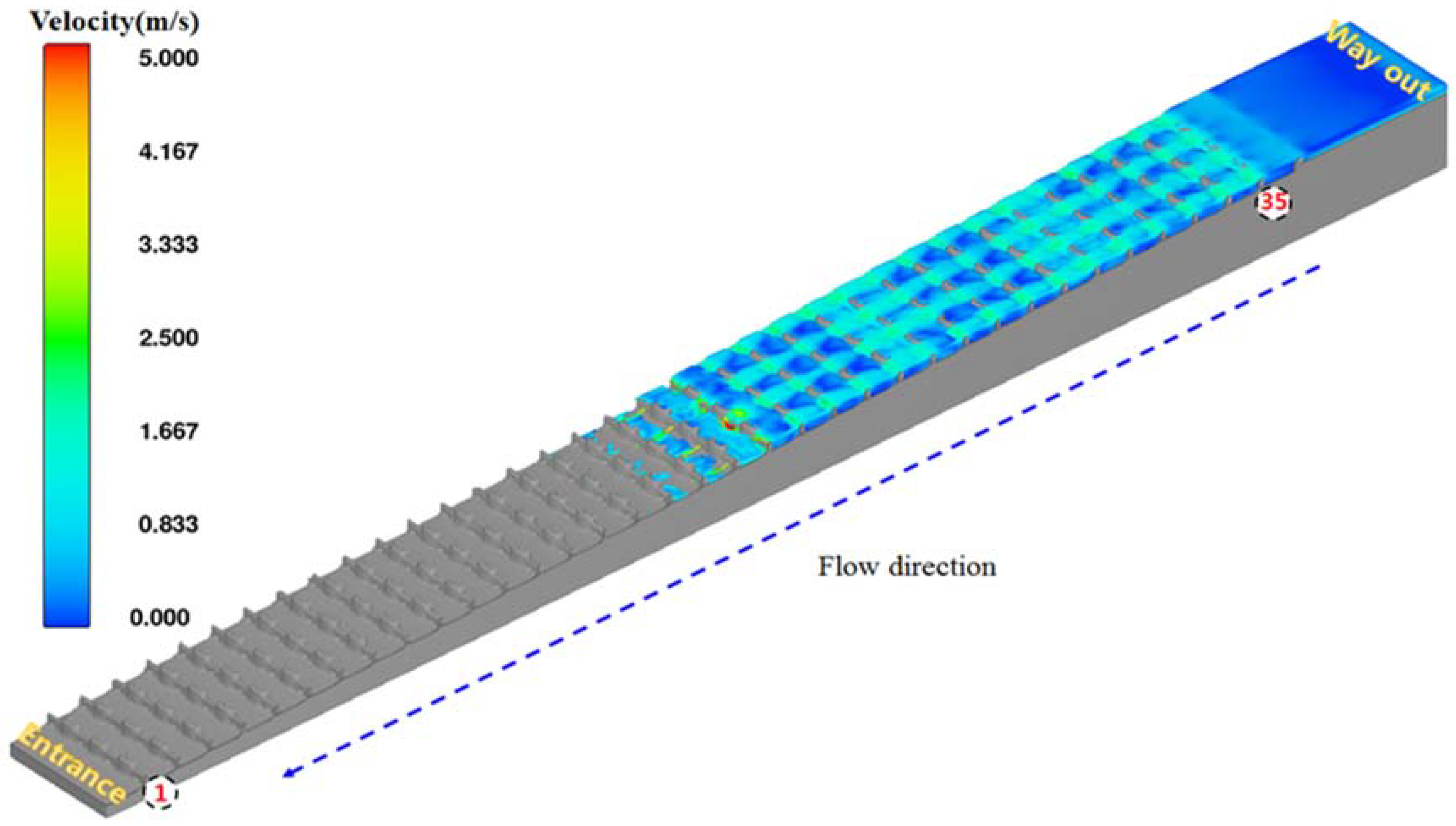 Applsci 12 01880 g010