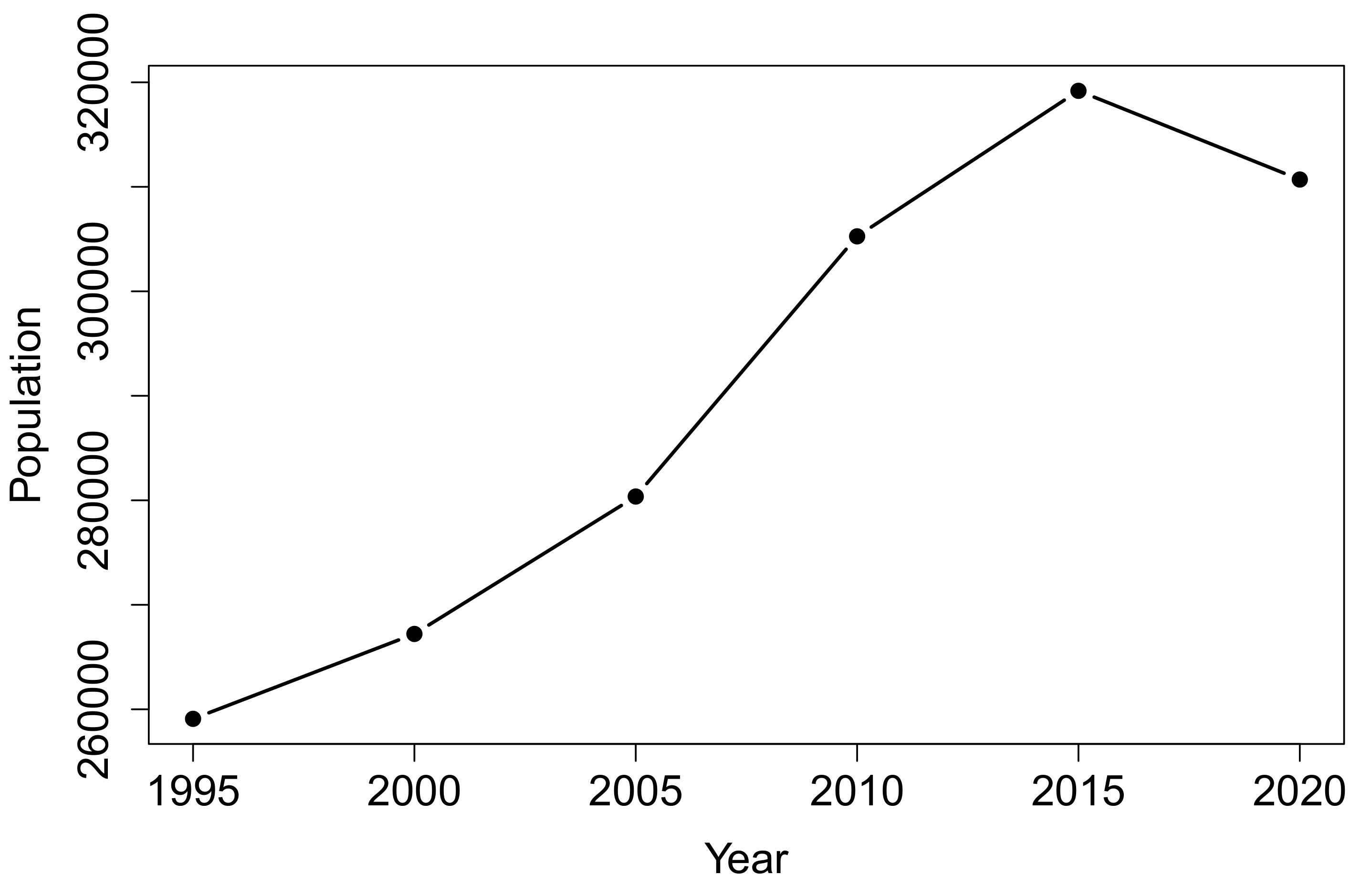 Applsci 12 01882 g005