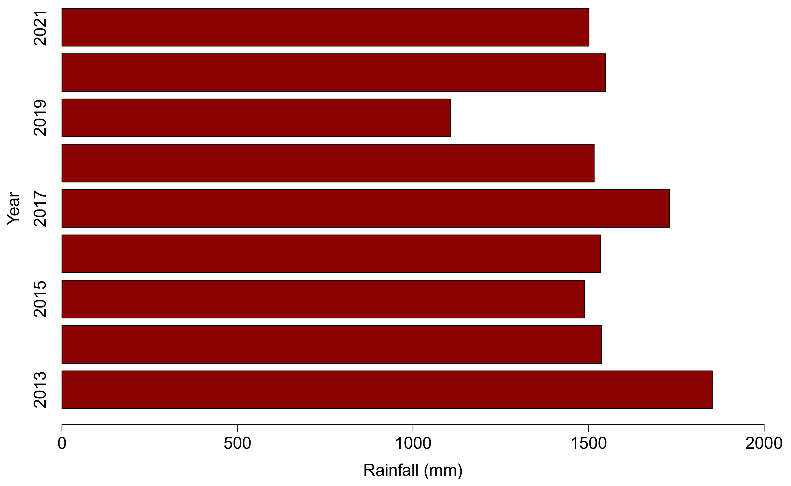 Applsci 12 01882 g006