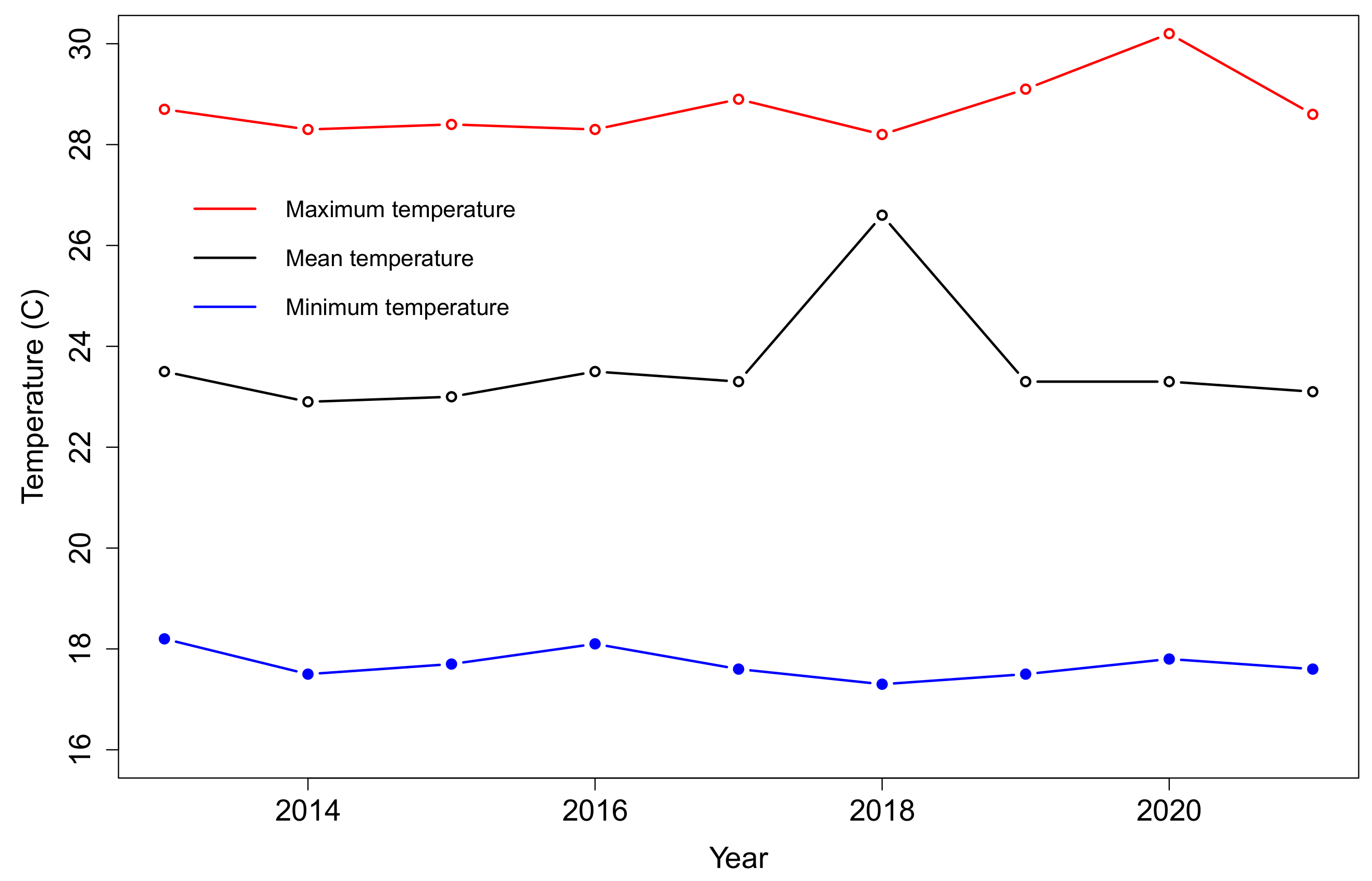 Applsci 12 01882 g007