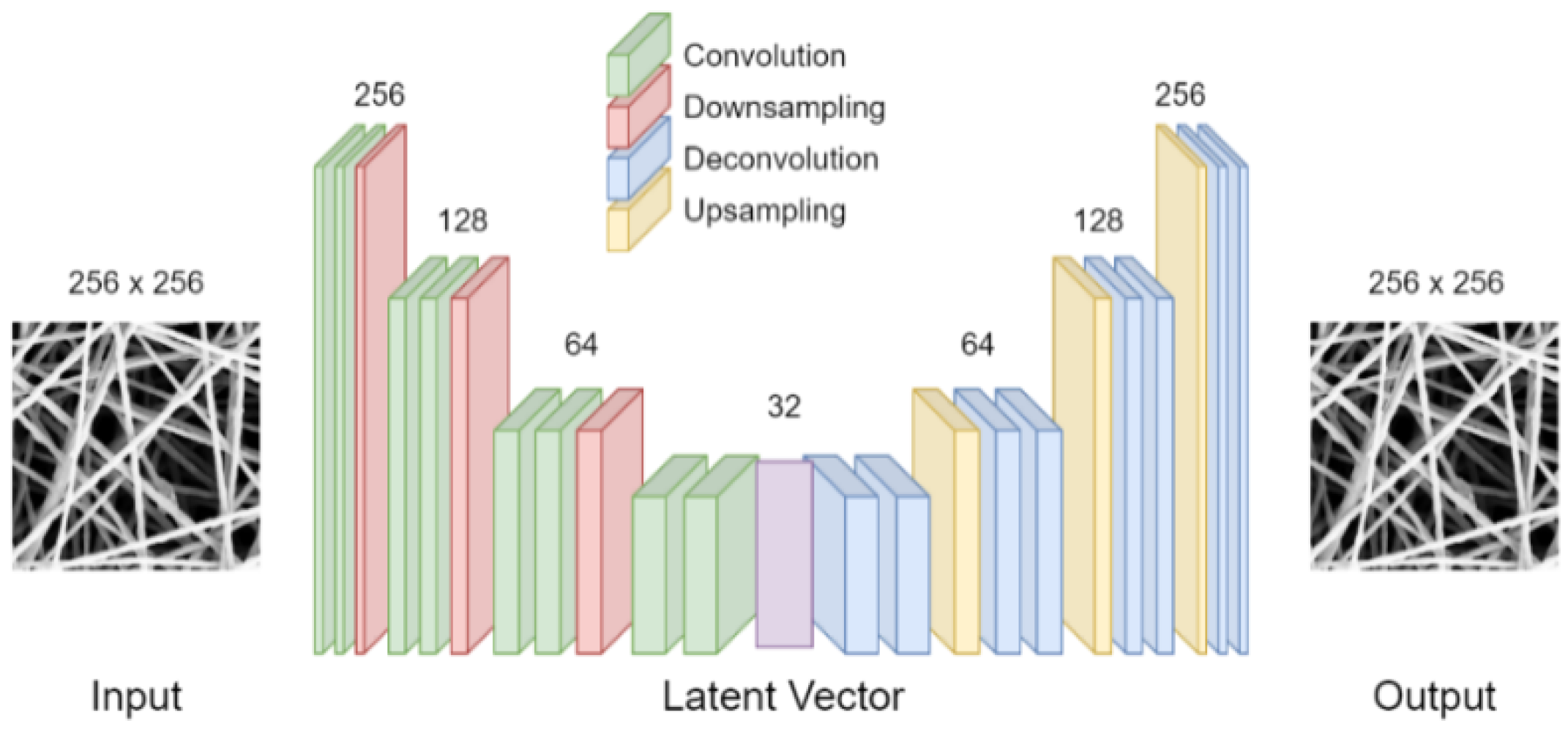Applsci 12 01883 g001