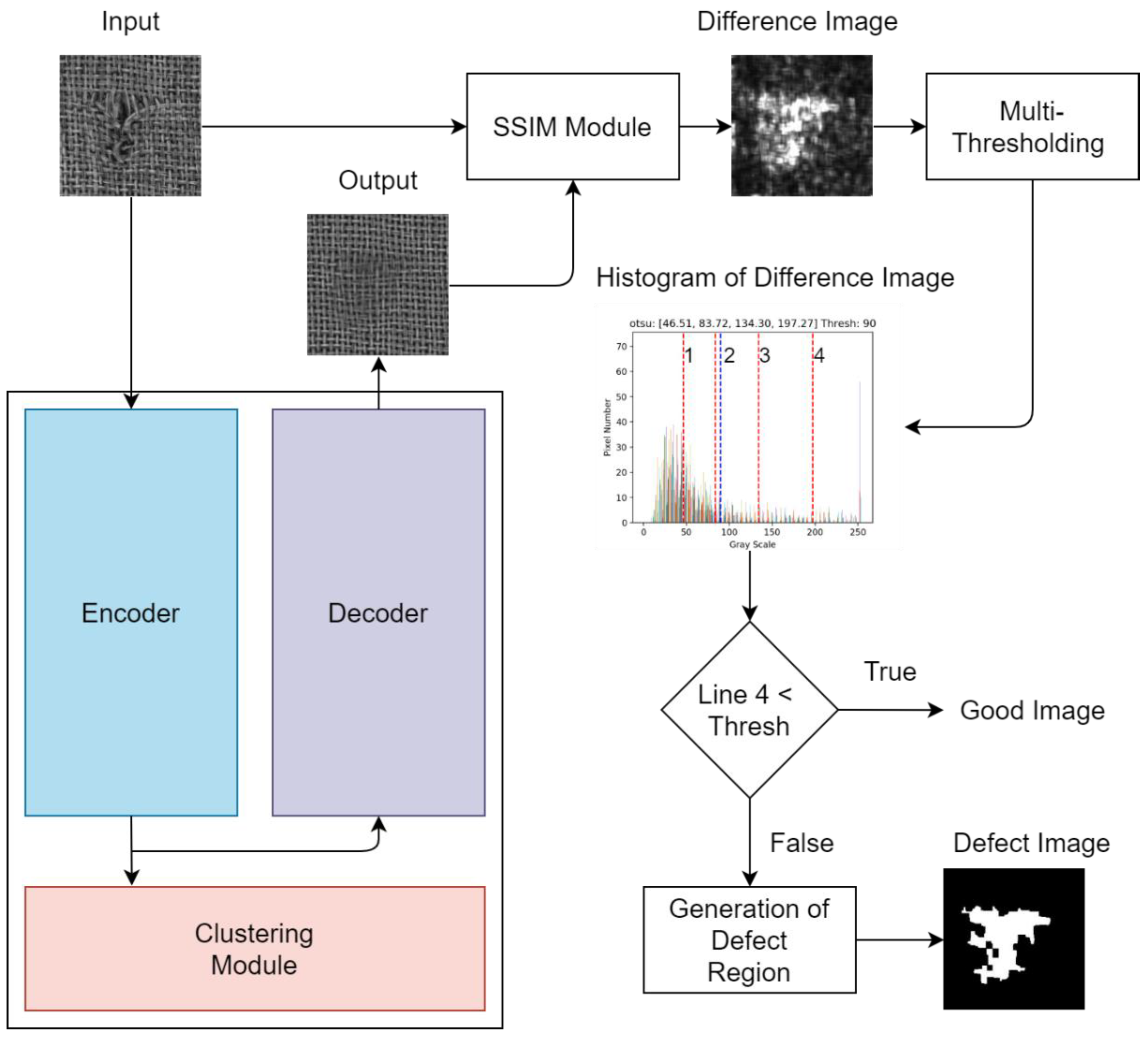Applsci 12 01883 g003