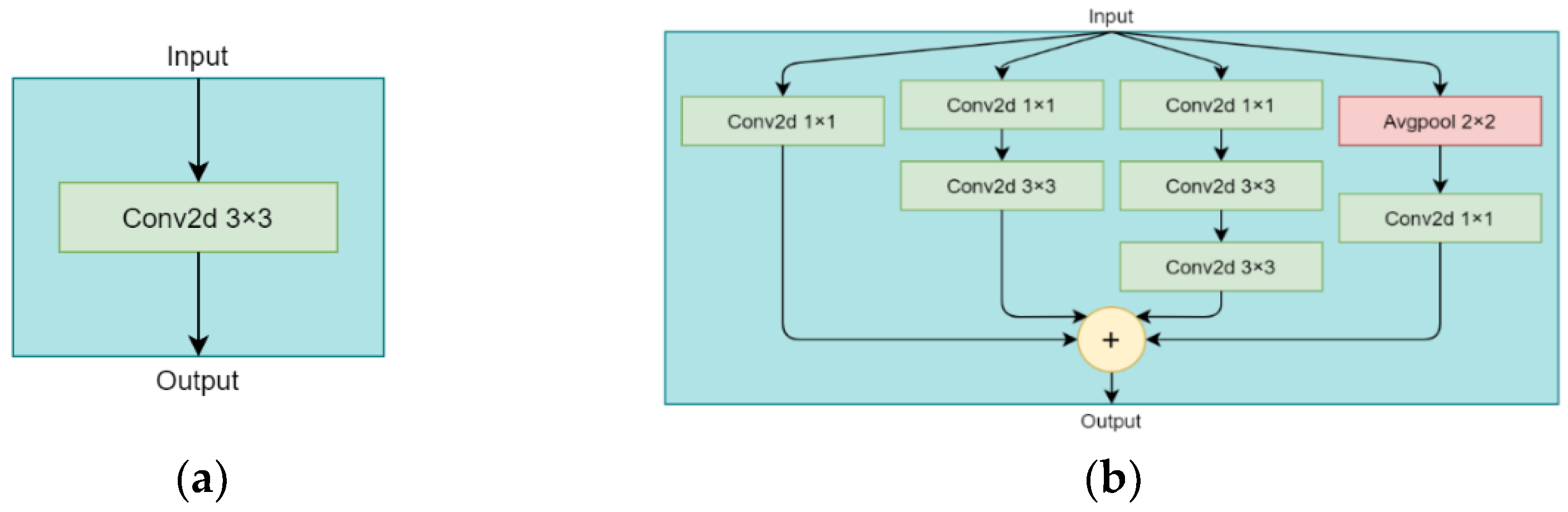 Applsci 12 01883 g005
