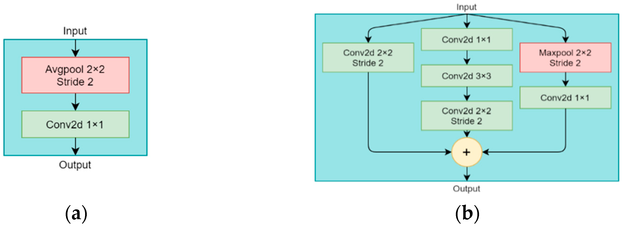 Applsci 12 01883 g006