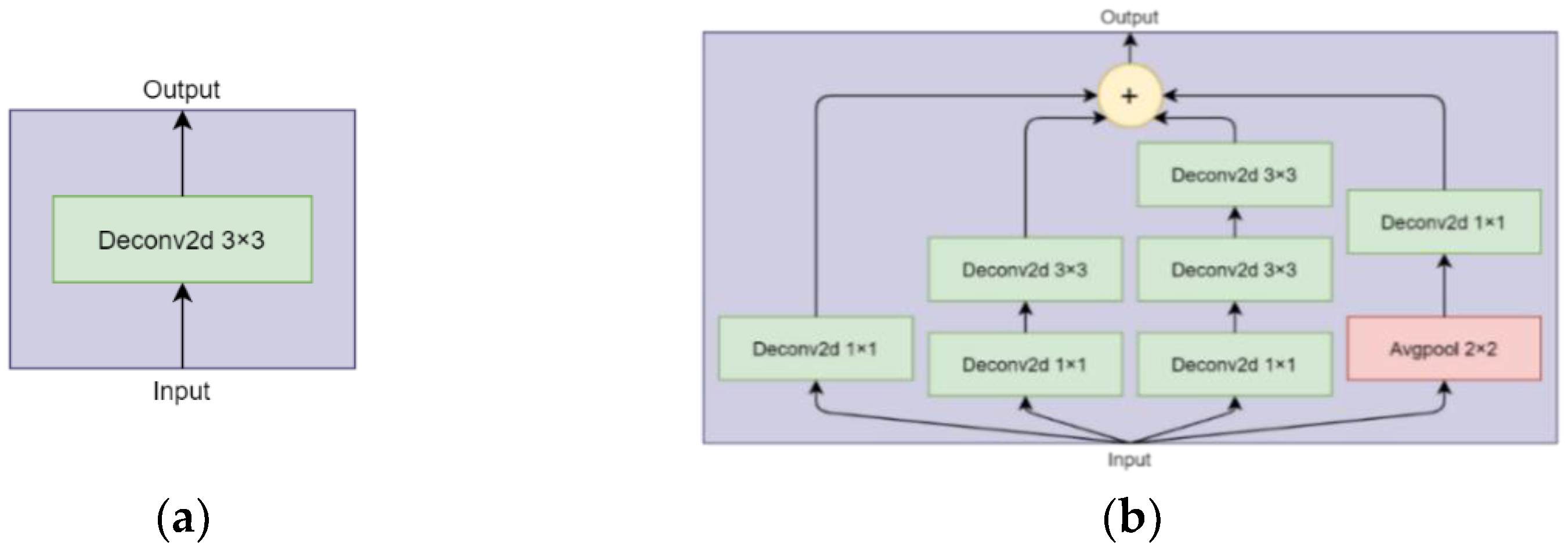 Applsci 12 01883 g008