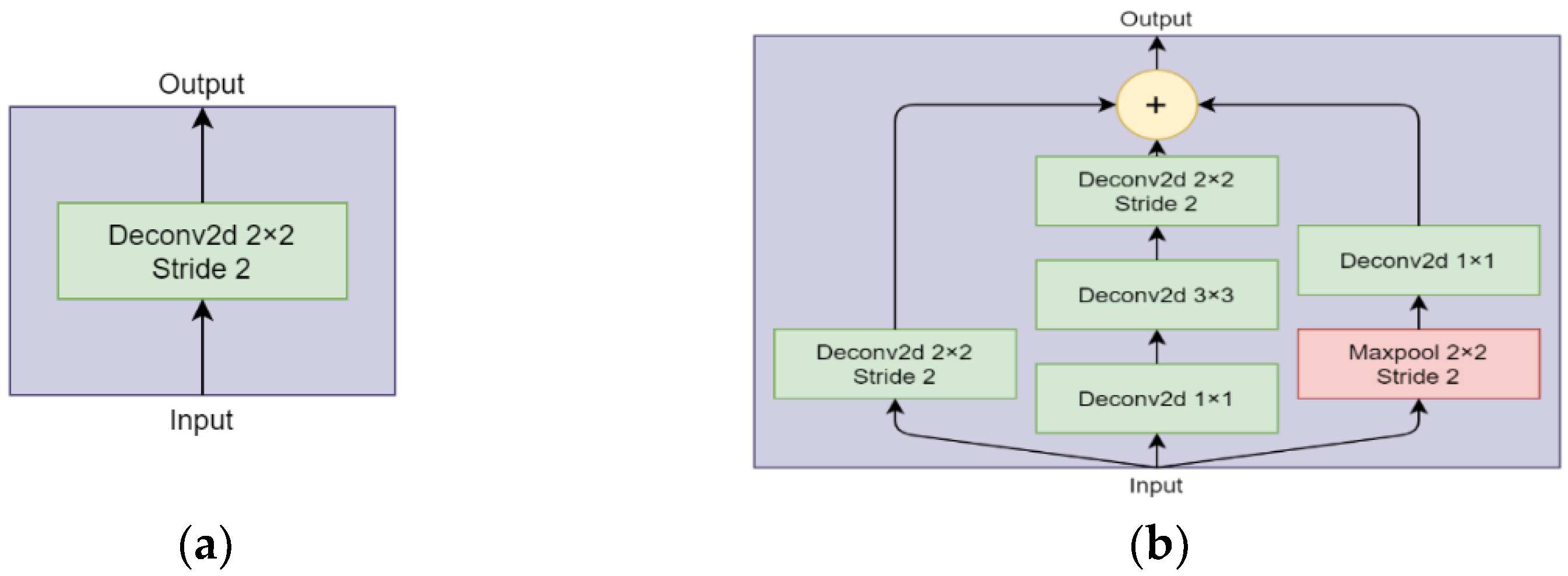 Applsci 12 01883 g009