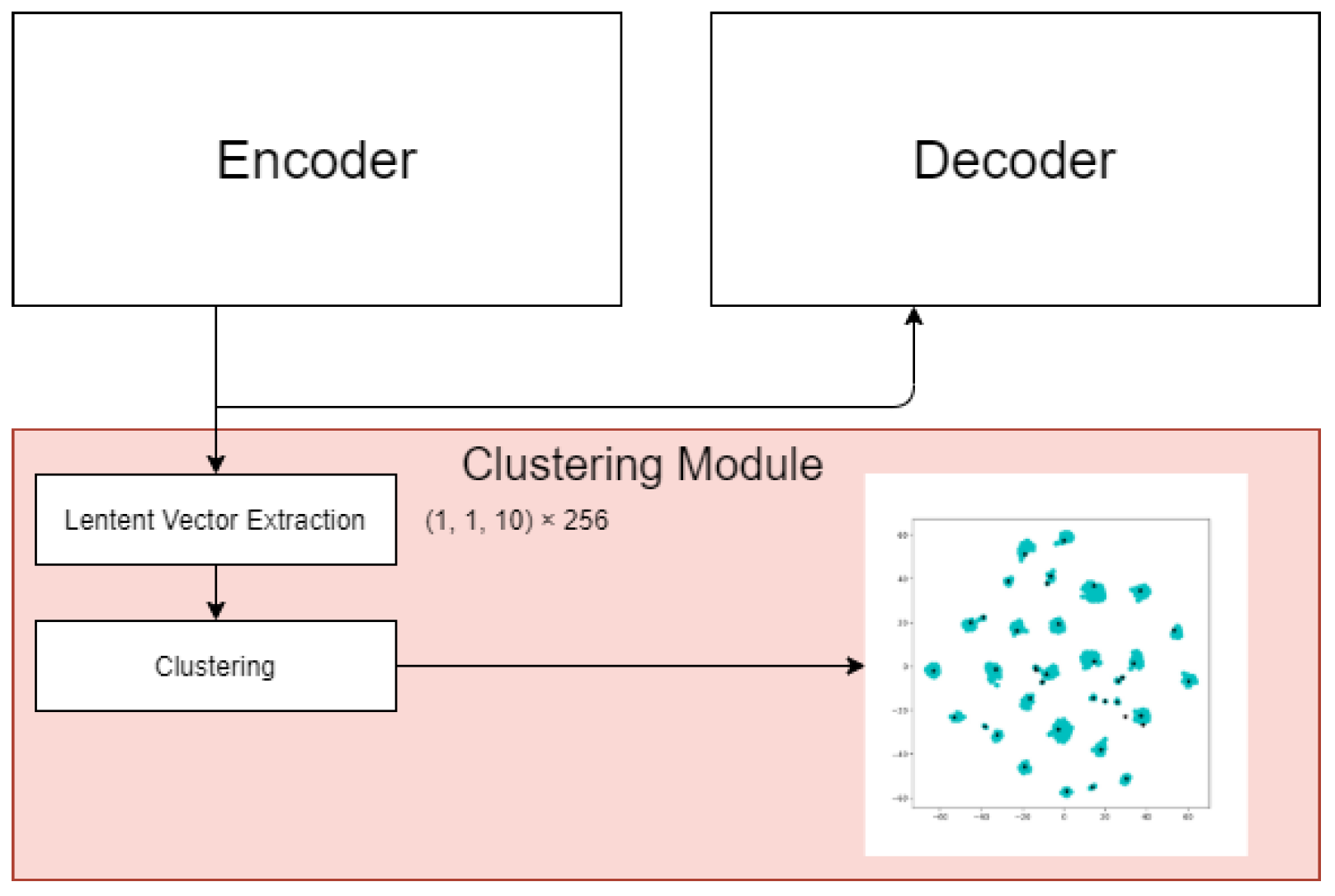 Applsci 12 01883 g011