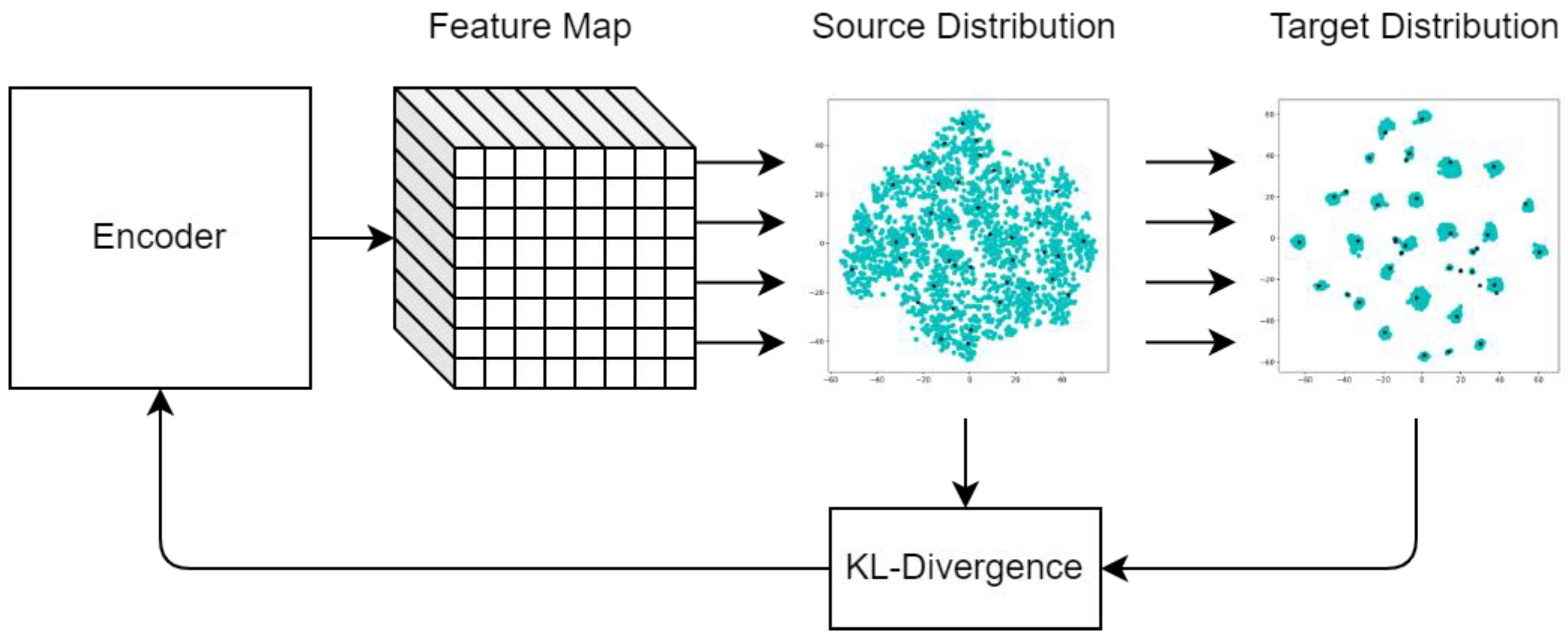 Applsci 12 01883 g012